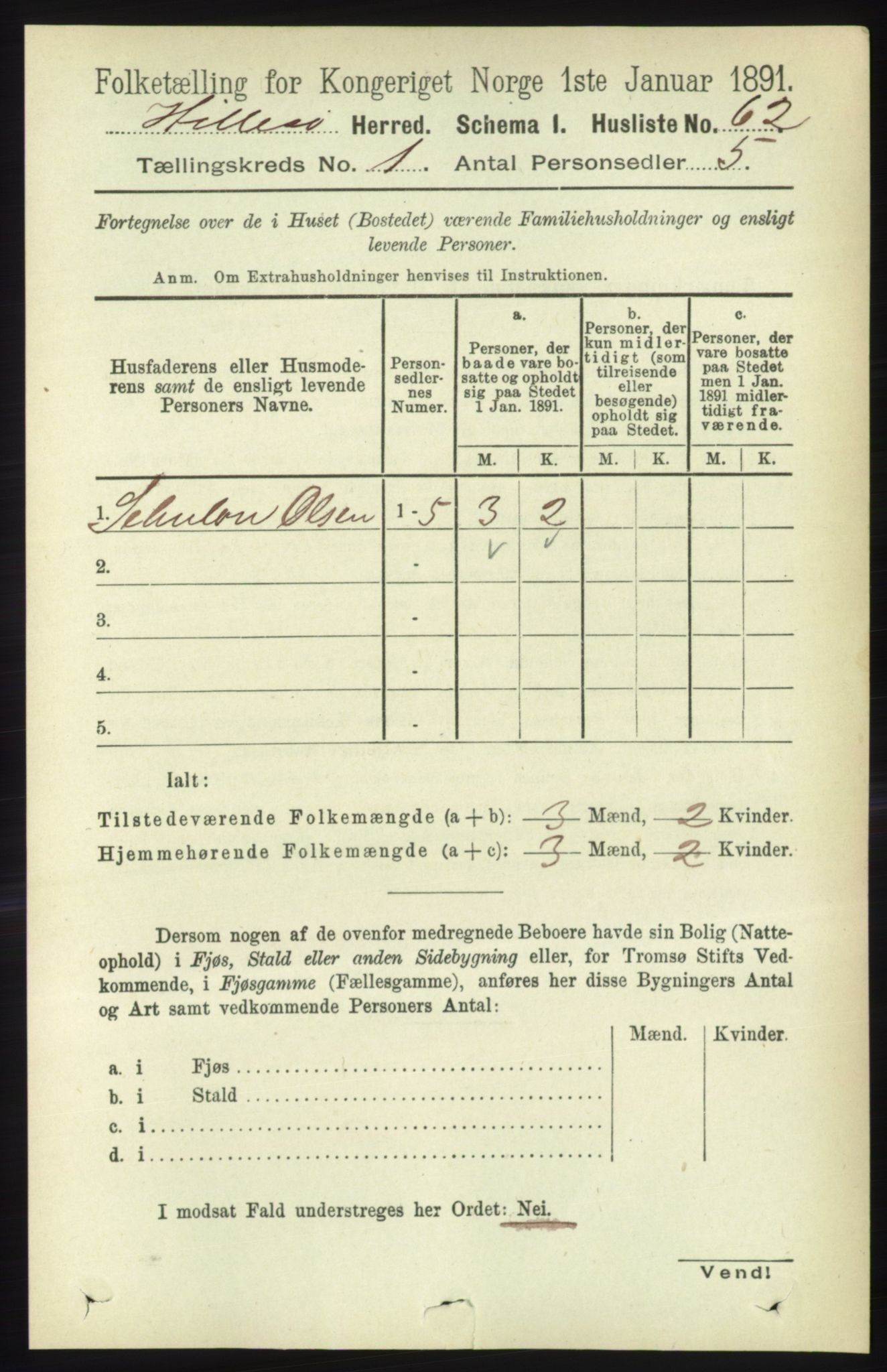 RA, 1891 census for 1930 Hillesøy, 1891, p. 75