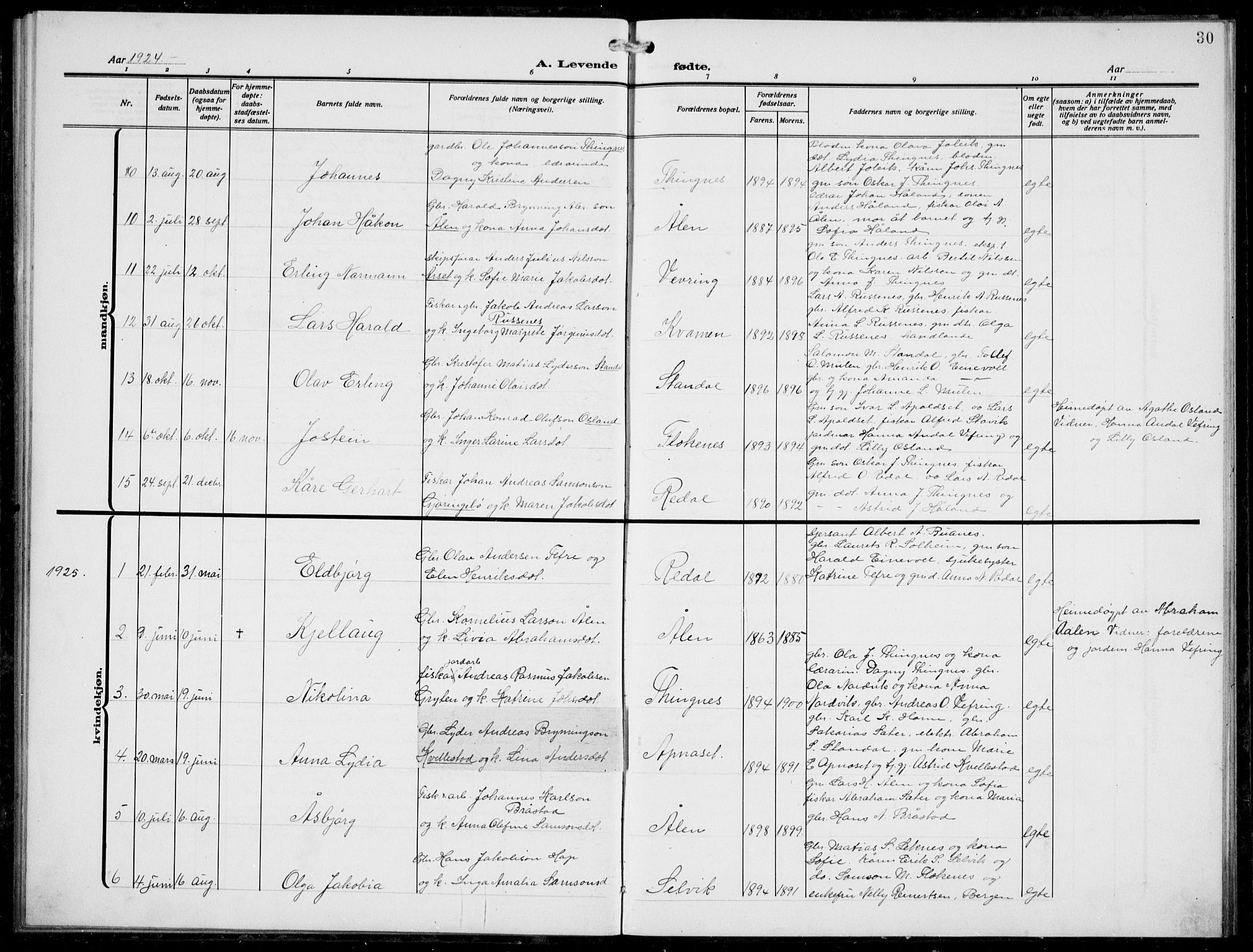 Førde sokneprestembete, SAB/A-79901/H/Hab/Habe/L0002: Parish register (copy) no. E 2, 1913-1940, p. 30