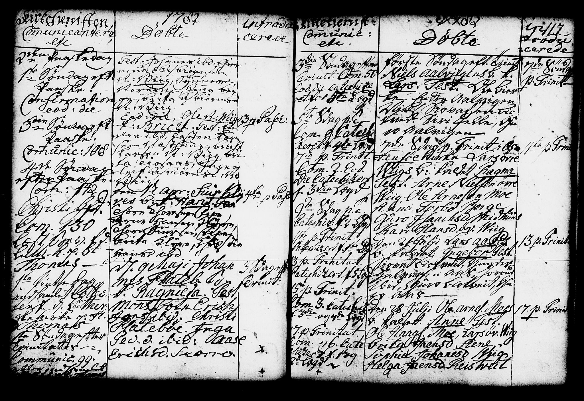 Kvam sokneprestembete, SAB/A-76201/H/Haa: Parish register (official) no. A 4, 1743-1795, p. 117