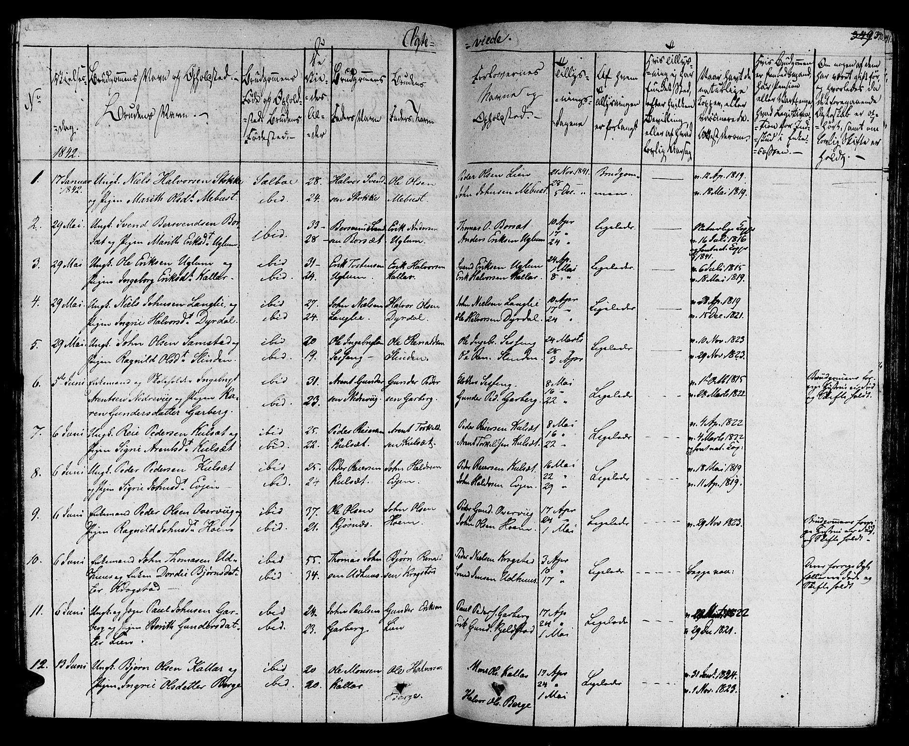 Ministerialprotokoller, klokkerbøker og fødselsregistre - Sør-Trøndelag, SAT/A-1456/695/L1143: Parish register (official) no. 695A05 /1, 1824-1842, p. 340