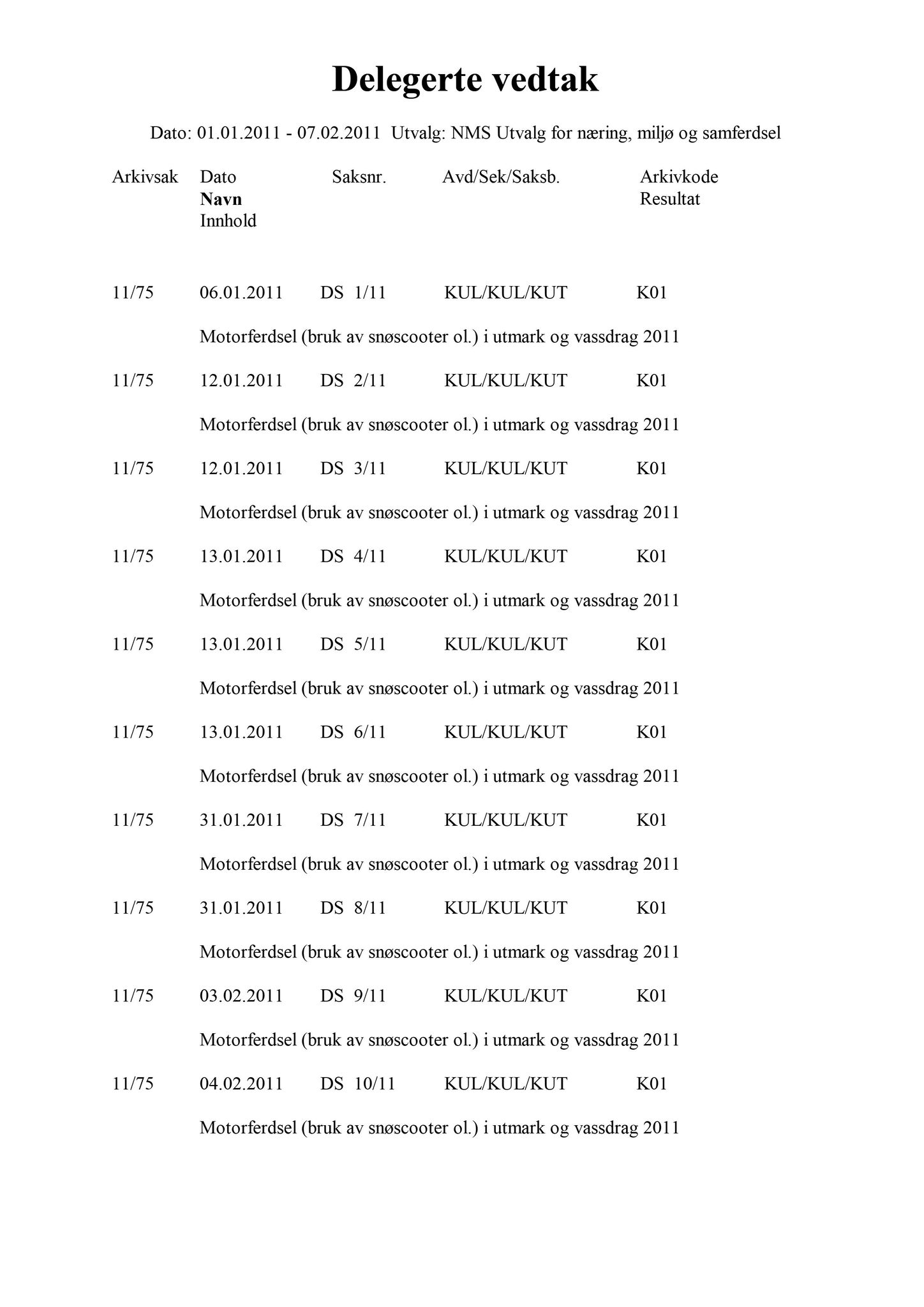 Klæbu Kommune, TRKO/KK/13-NMS/L004: Utvalg for næring, miljø og samferdsel, 2011, p. 68