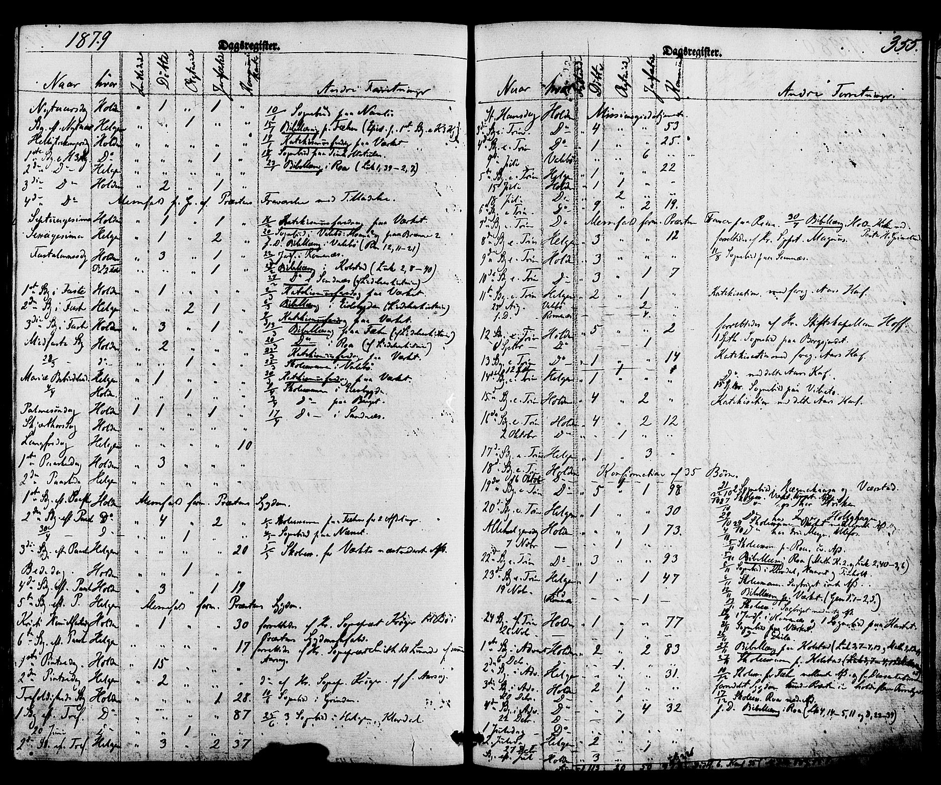 Holla kirkebøker, SAKO/A-272/F/Fa/L0007: Parish register (official) no. 7, 1869-1881, p. 355