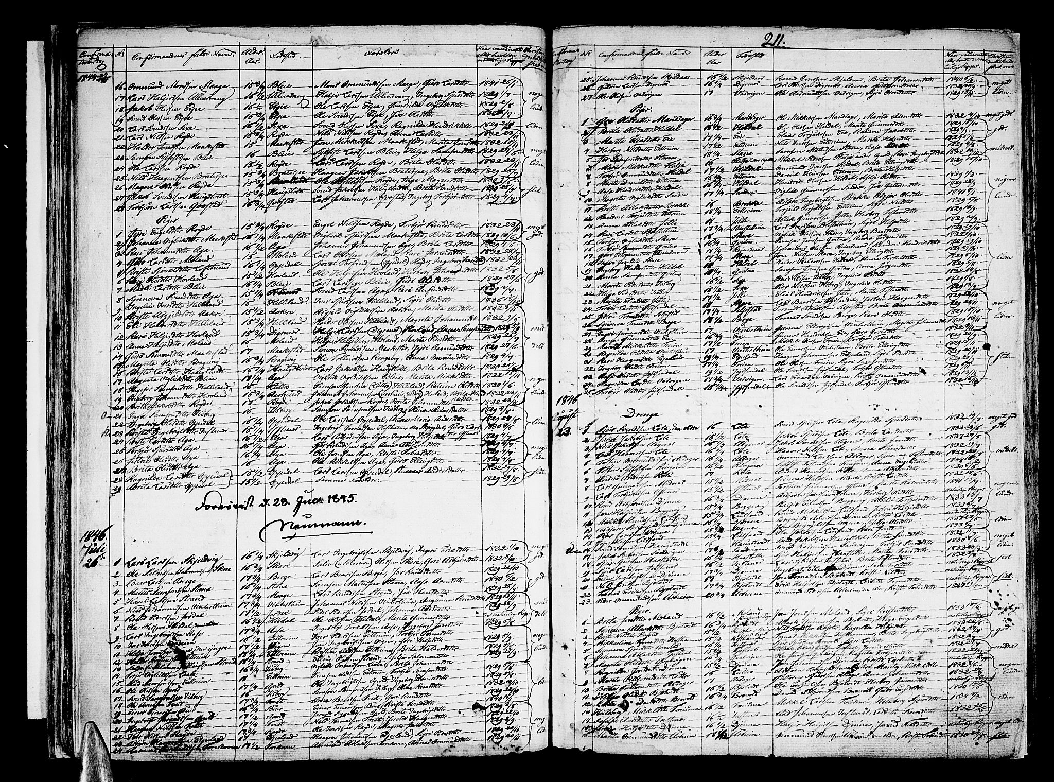 Ullensvang sokneprestembete, SAB/A-78701/H/Haa: Parish register (official) no. A 10, 1825-1853, p. 211