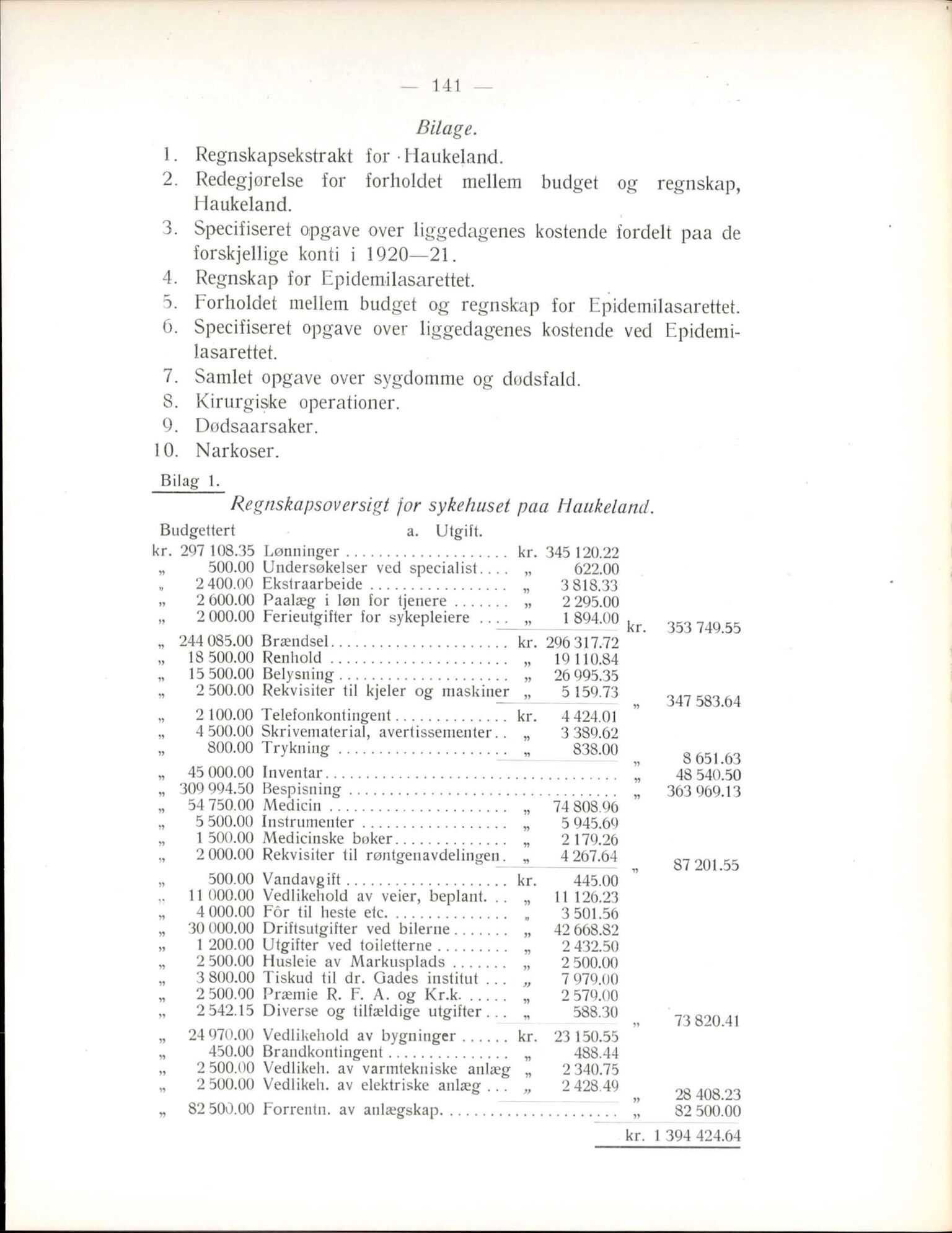 Haukeland Sykehus, Direktøren, BBA/A-2050.04/Æa/L0002: Årsberetninger 1914-1921, 1914-1921, p. 126