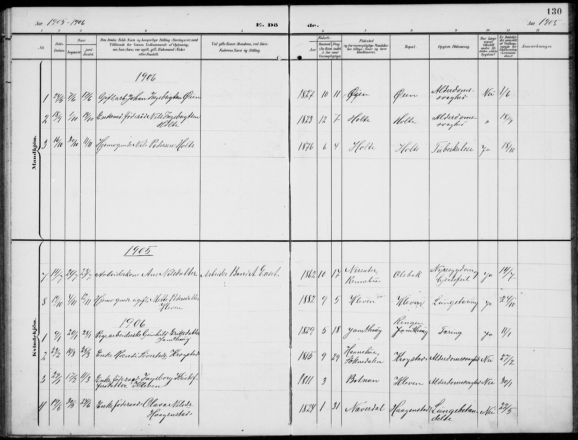 Kvikne prestekontor, SAH/PREST-064/H/Ha/Hab/L0004: Parish register (copy) no. 4, 1902-1937, p. 130