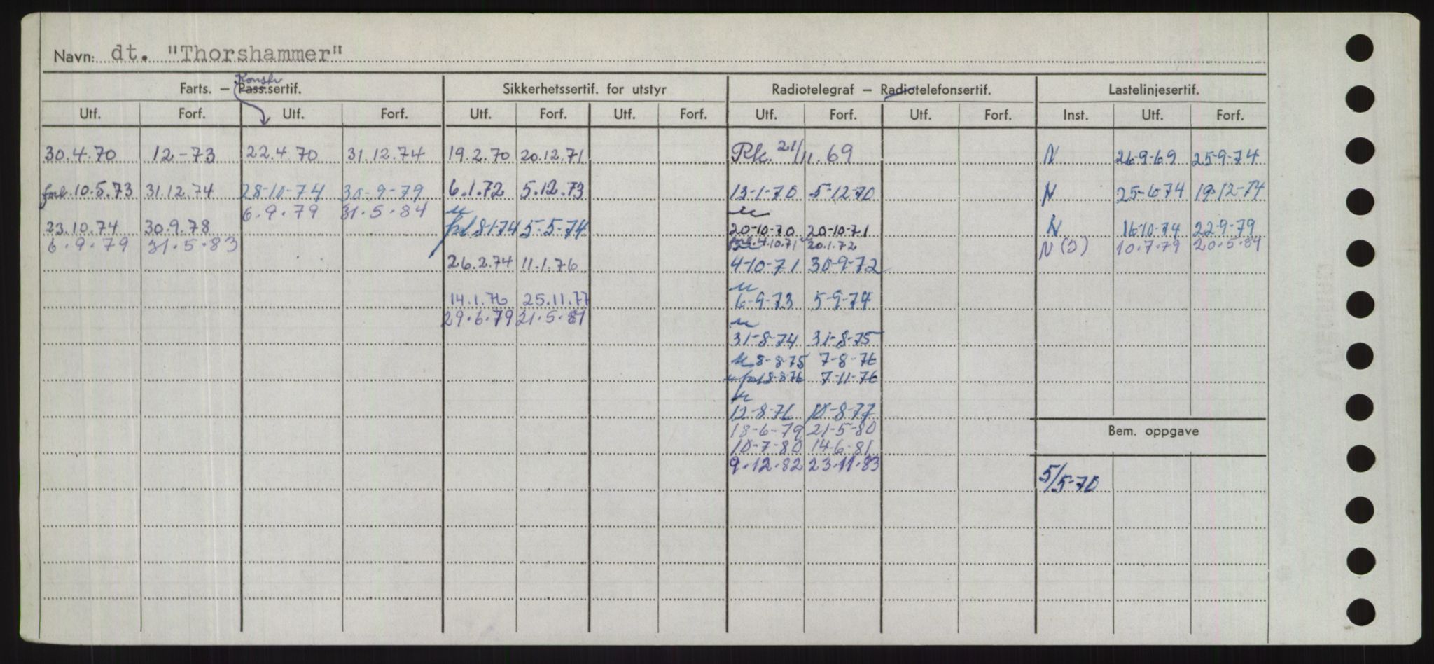 Sjøfartsdirektoratet med forløpere, Skipsmålingen, AV/RA-S-1627/H/Hd/L0038: Fartøy, T-Th, p. 740