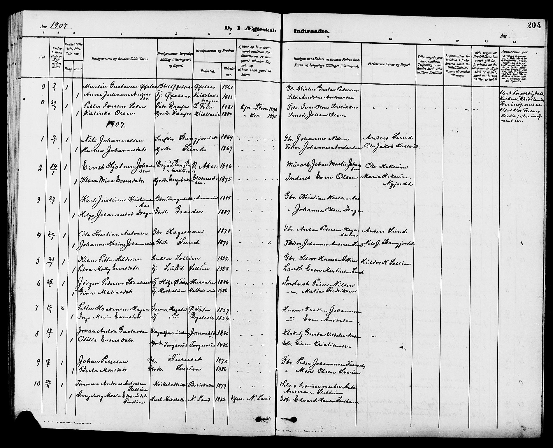 Vestre Toten prestekontor, SAH/PREST-108/H/Ha/Hab/L0010: Parish register (copy) no. 10, 1900-1912, p. 204