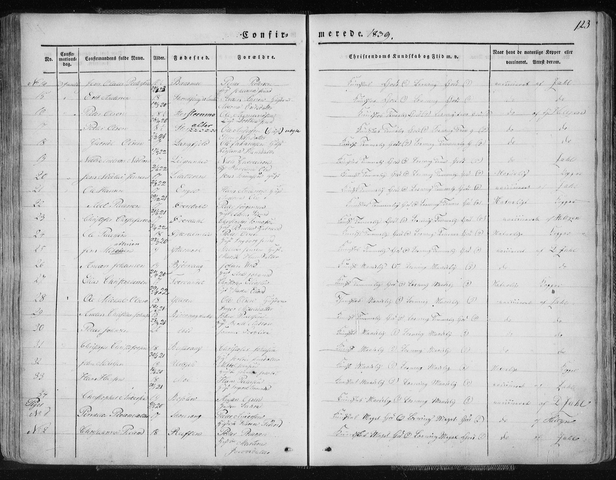 Ministerialprotokoller, klokkerbøker og fødselsregistre - Nordland, AV/SAT-A-1459/827/L0390: Parish register (official) no. 827A02, 1826-1841, p. 123