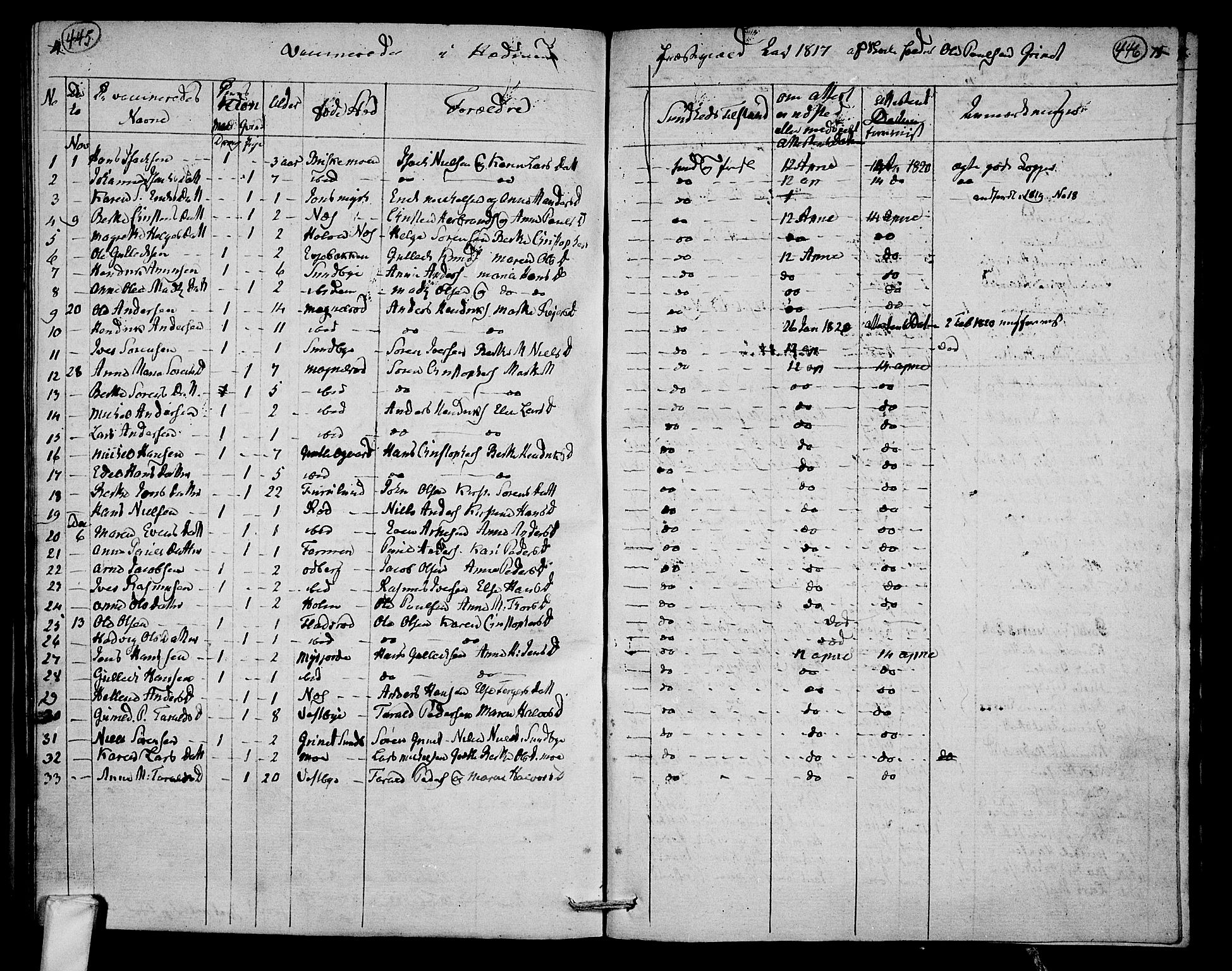 Hedrum kirkebøker, AV/SAKO-A-344/F/Fa/L0003: Parish register (official) no. I 3, 1807-1816, p. 445-446