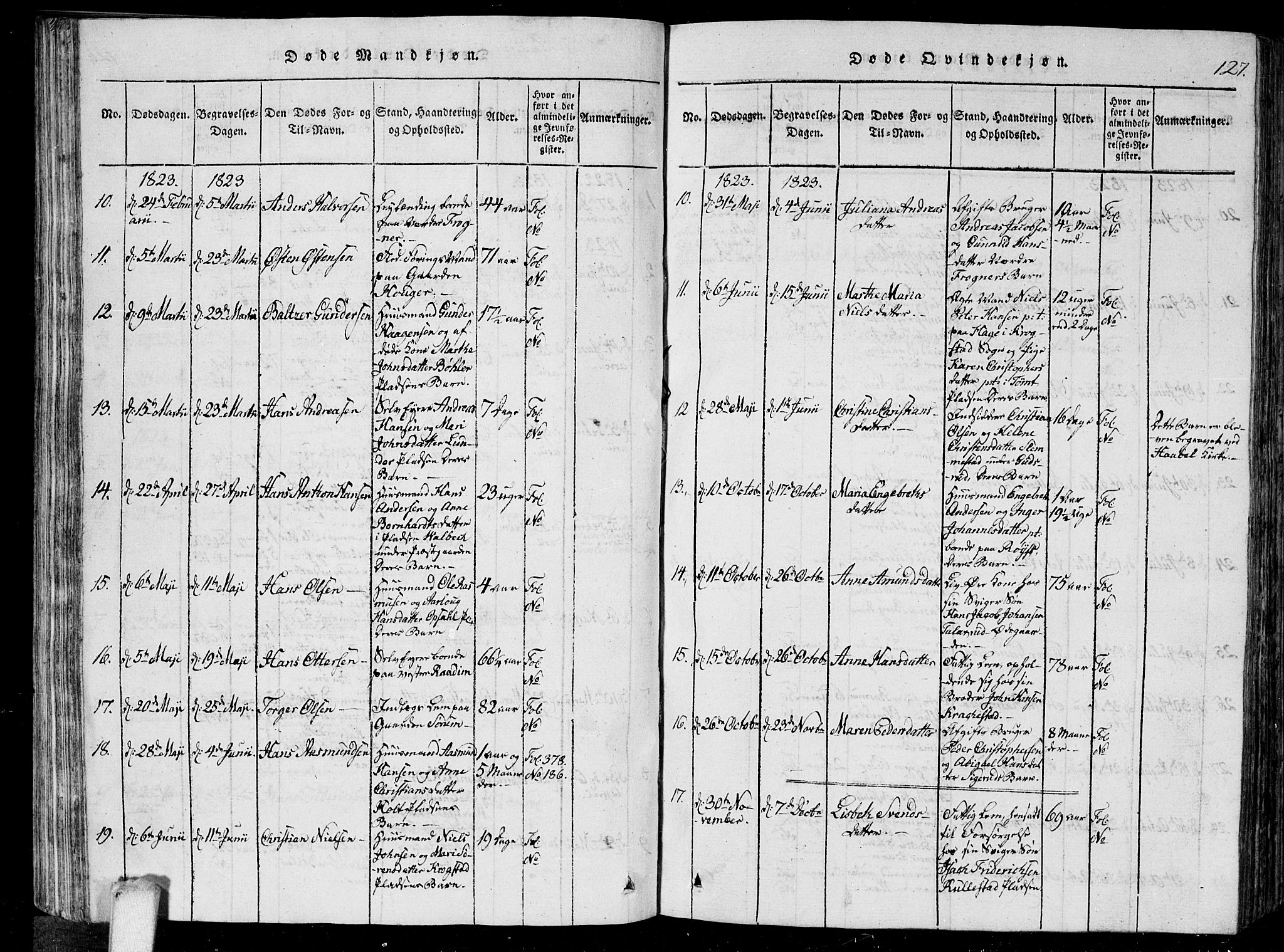 Kråkstad prestekontor Kirkebøker, AV/SAO-A-10125a/G/Ga/L0001: Parish register (copy) no. I 1, 1813-1824, p. 127