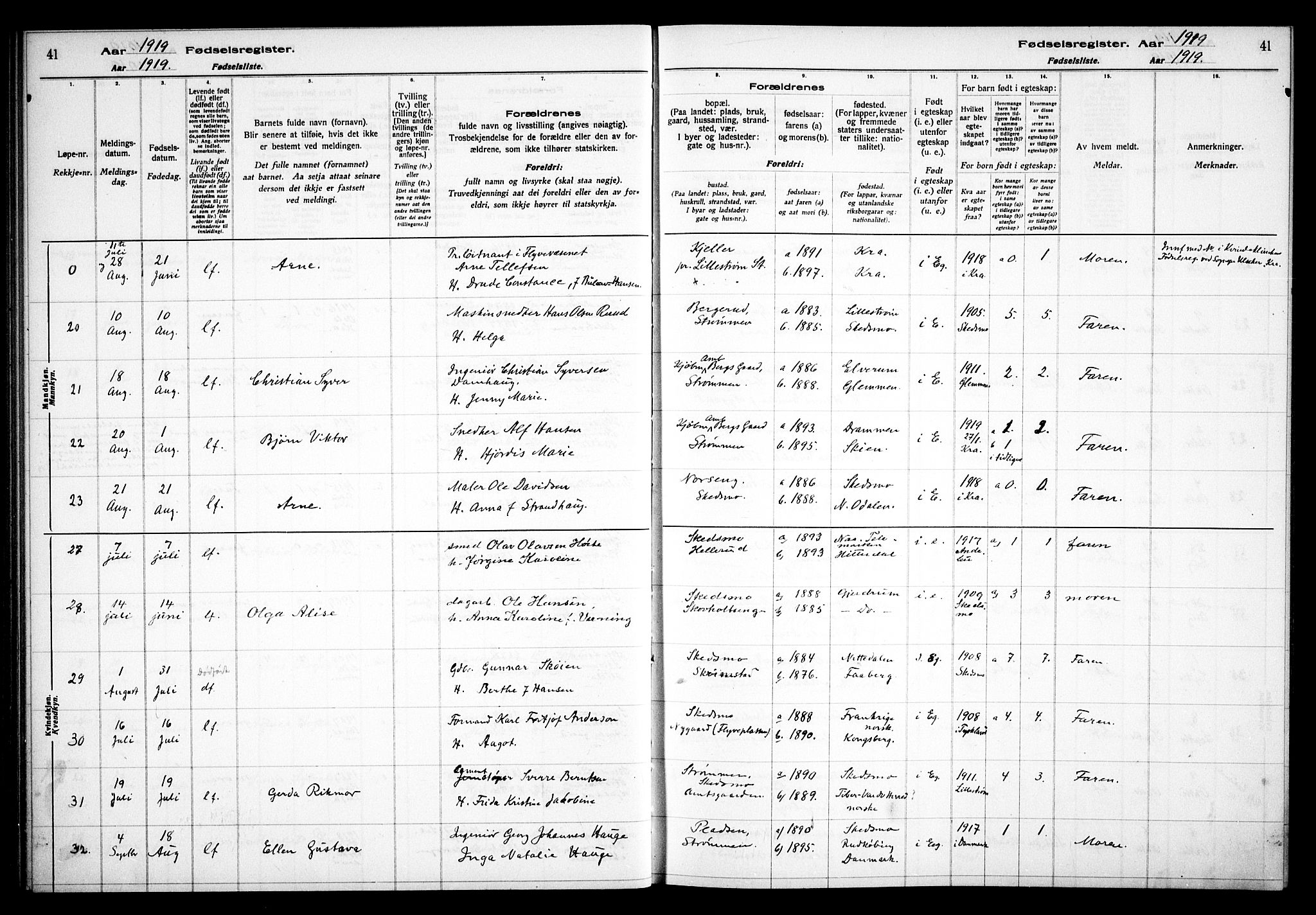 Skedsmo prestekontor Kirkebøker, AV/SAO-A-10033a/J/Ja/L0001: Birth register no. I 1, 1916-1931, p. 41