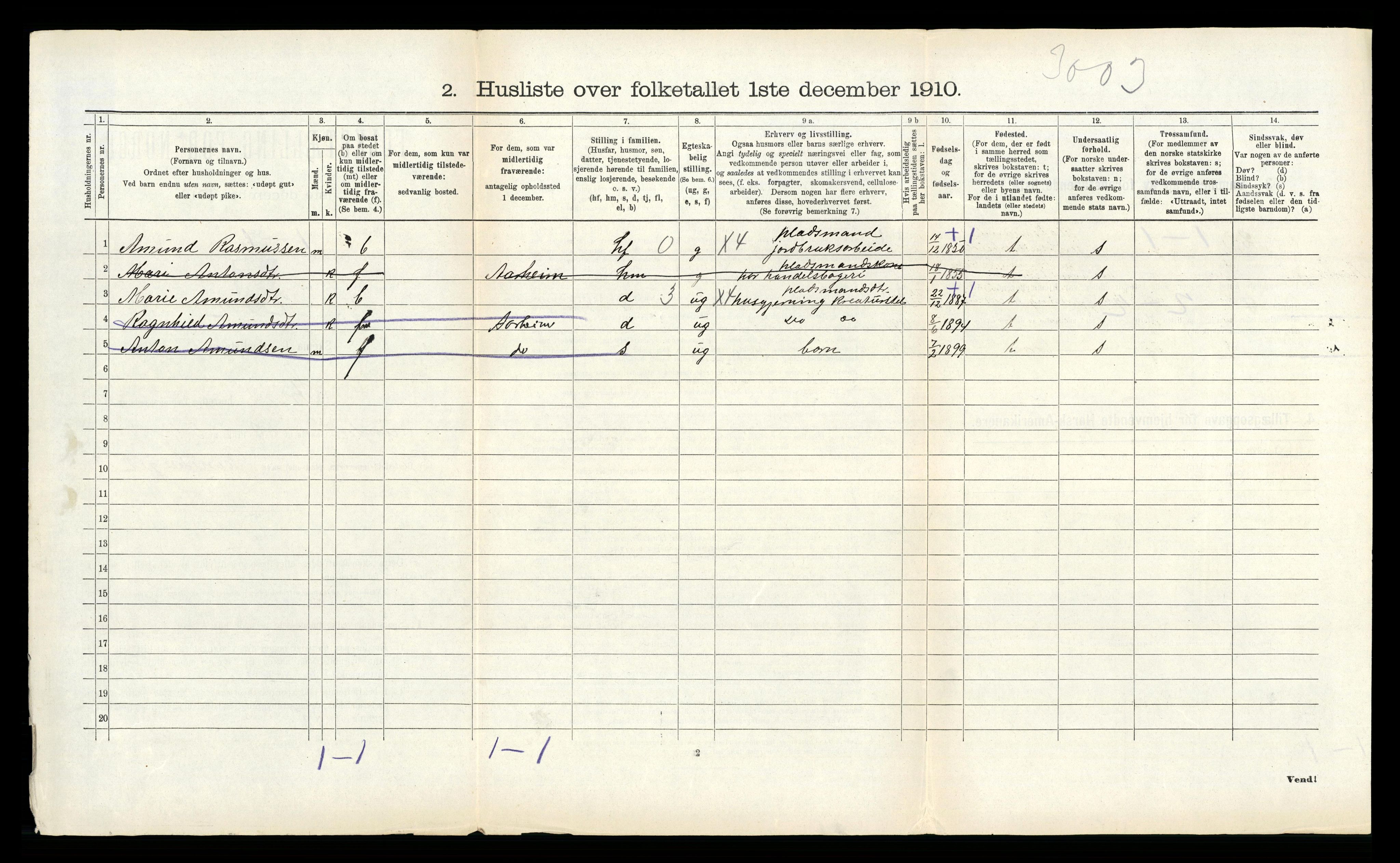 RA, 1910 census for Stryn, 1910, p. 744