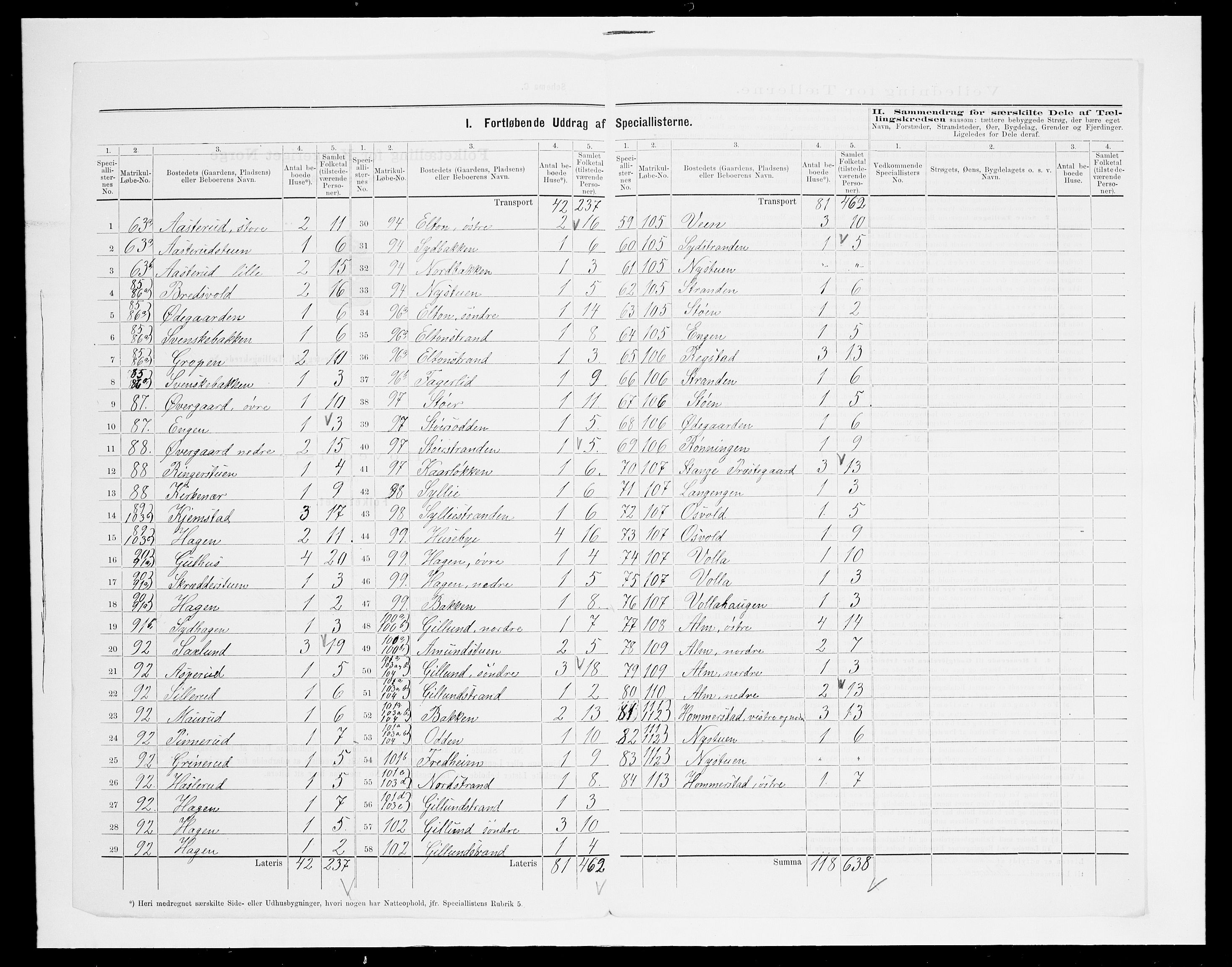 SAH, 1875 census for 0417P Stange, 1875, p. 37