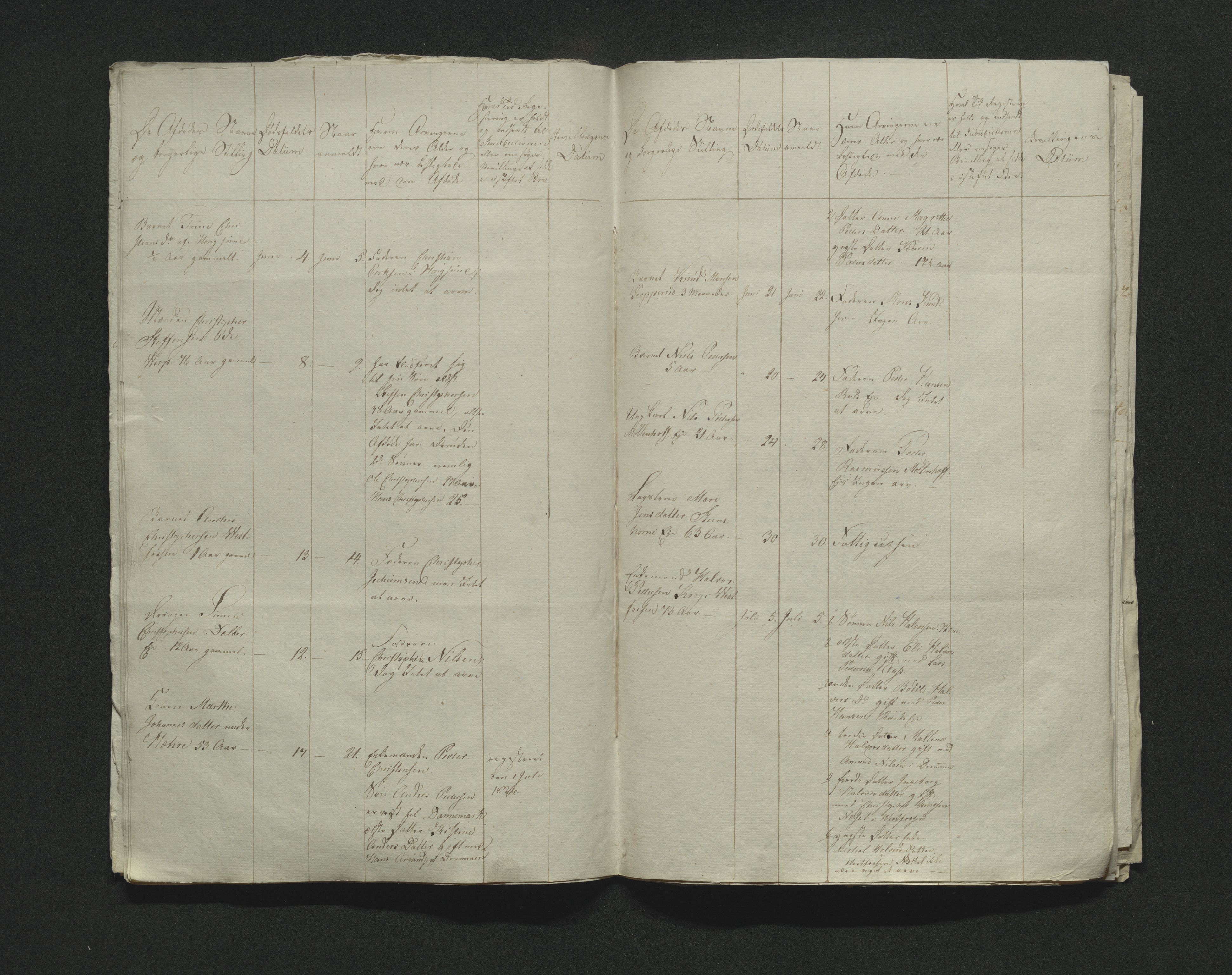 Eiker, Modum og Sigdal sorenskriveri, AV/SAKO-A-123/H/Ha/Hab/L0002: Dødsfallsmeldinger, 1823-1829, p. 117