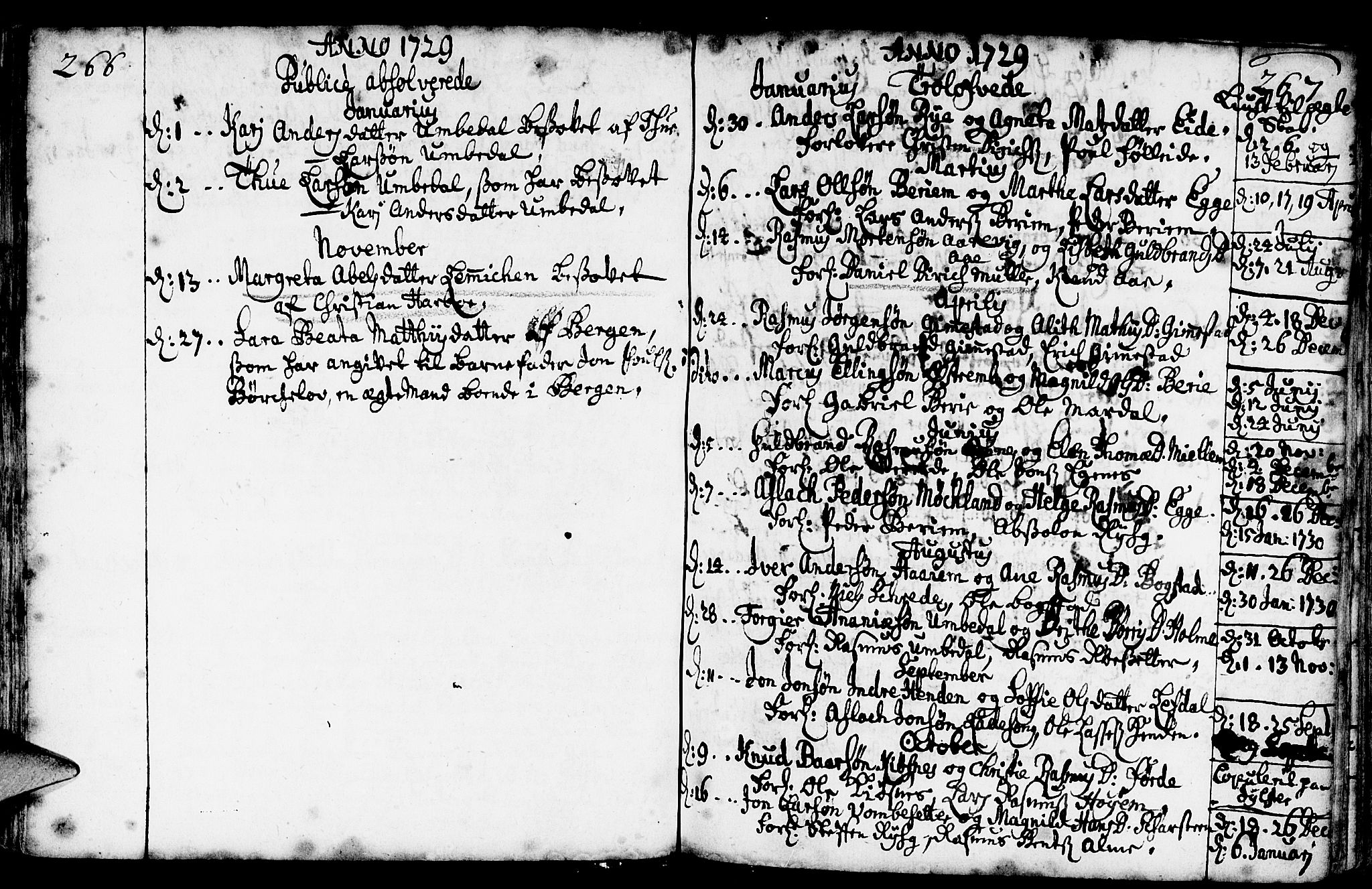 Gloppen sokneprestembete, SAB/A-80101/H/Haa/Haaa/L0002: Parish register (official) no. A 2, 1712-1735, p. 266-267