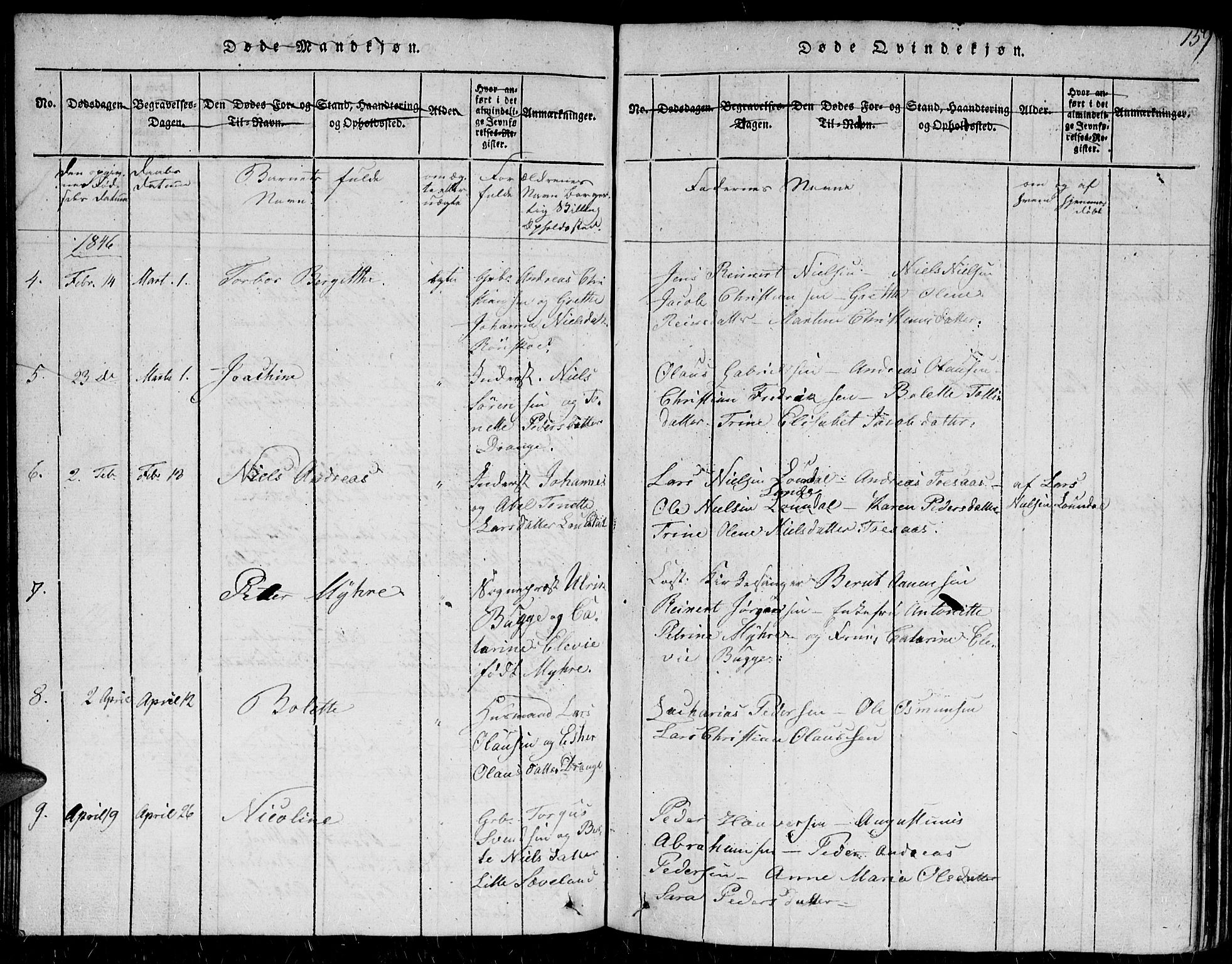 Herad sokneprestkontor, AV/SAK-1111-0018/F/Fb/Fba/L0001: Parish register (copy) no. B 1, 1815-1852, p. 159