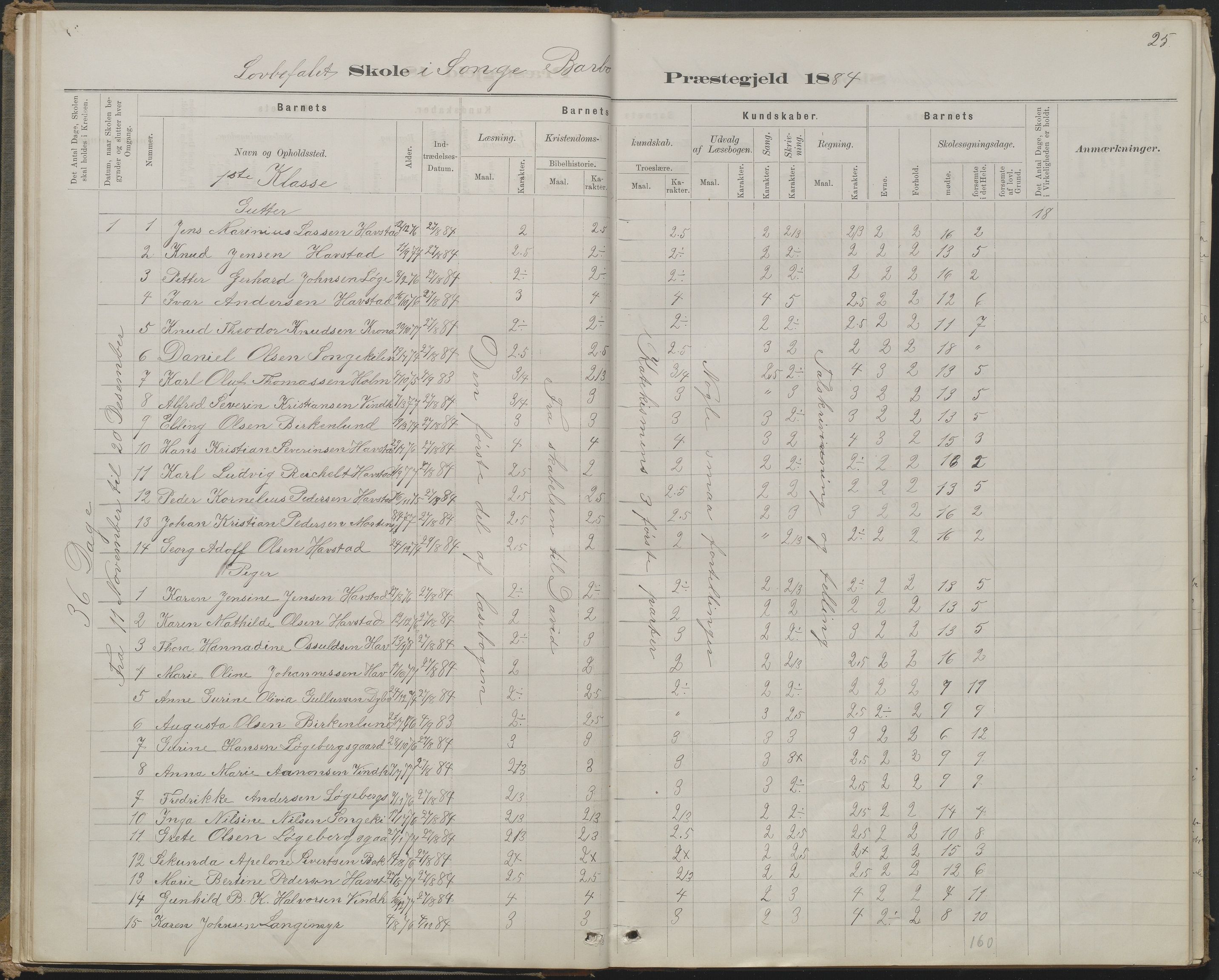 Arendal kommune, Katalog I, AAKS/KA0906-PK-I/07/L0368: Karakterprotokol lærerens skole, 1880-1893, p. 25