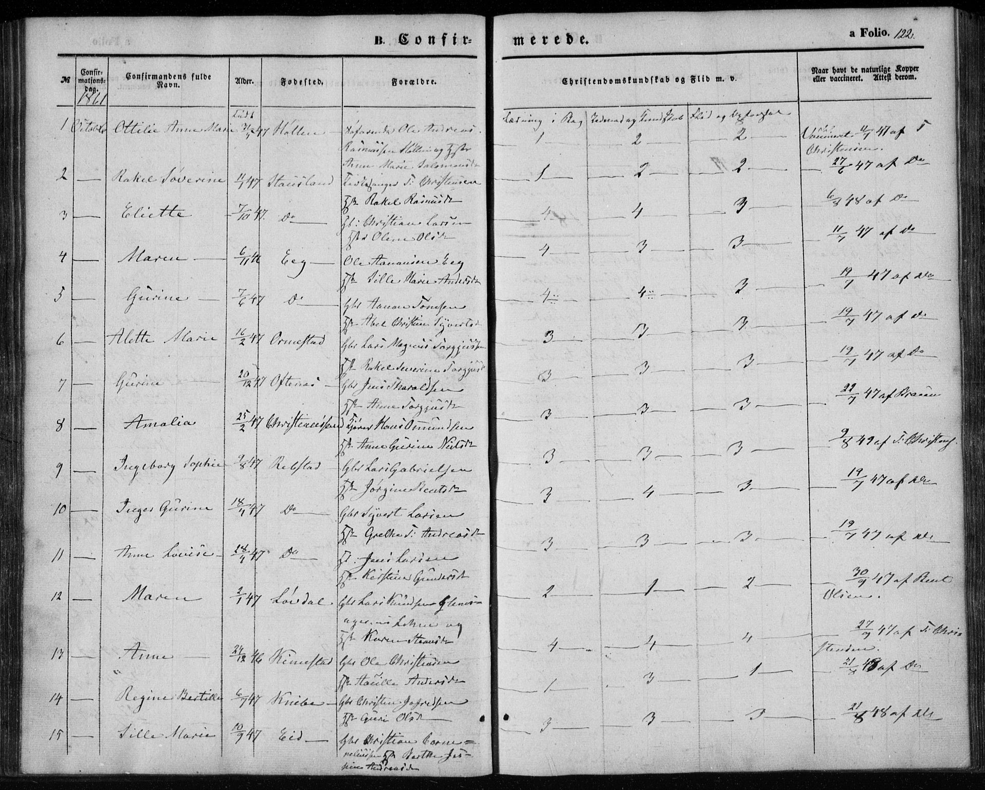 Søgne sokneprestkontor, SAK/1111-0037/F/Fa/Fab/L0010: Parish register (official) no. A 10, 1853-1869, p. 122