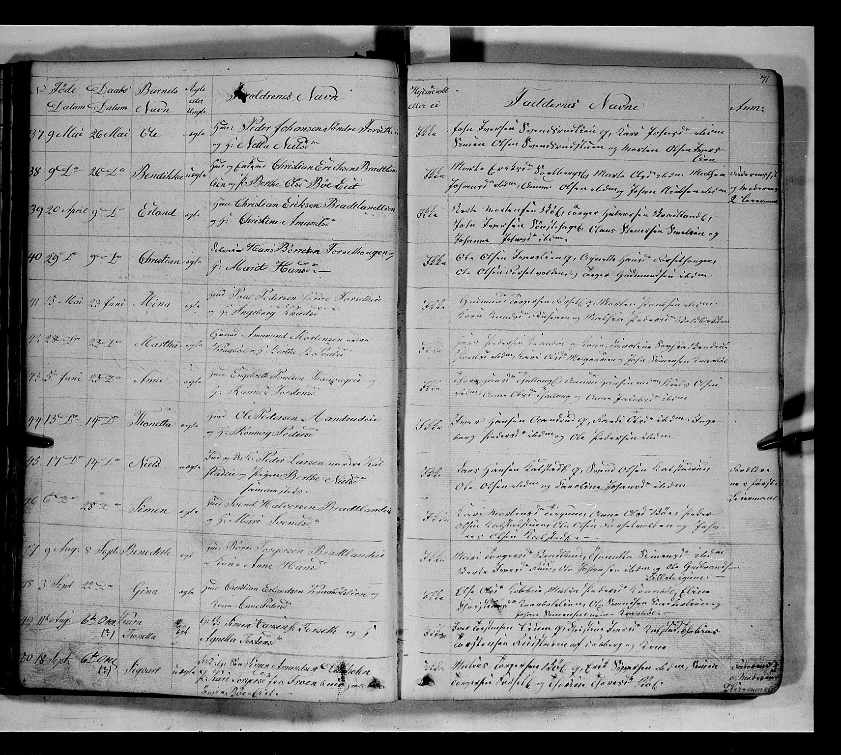 Gausdal prestekontor, AV/SAH-PREST-090/H/Ha/Hab/L0005: Parish register (copy) no. 5, 1846-1867, p. 71