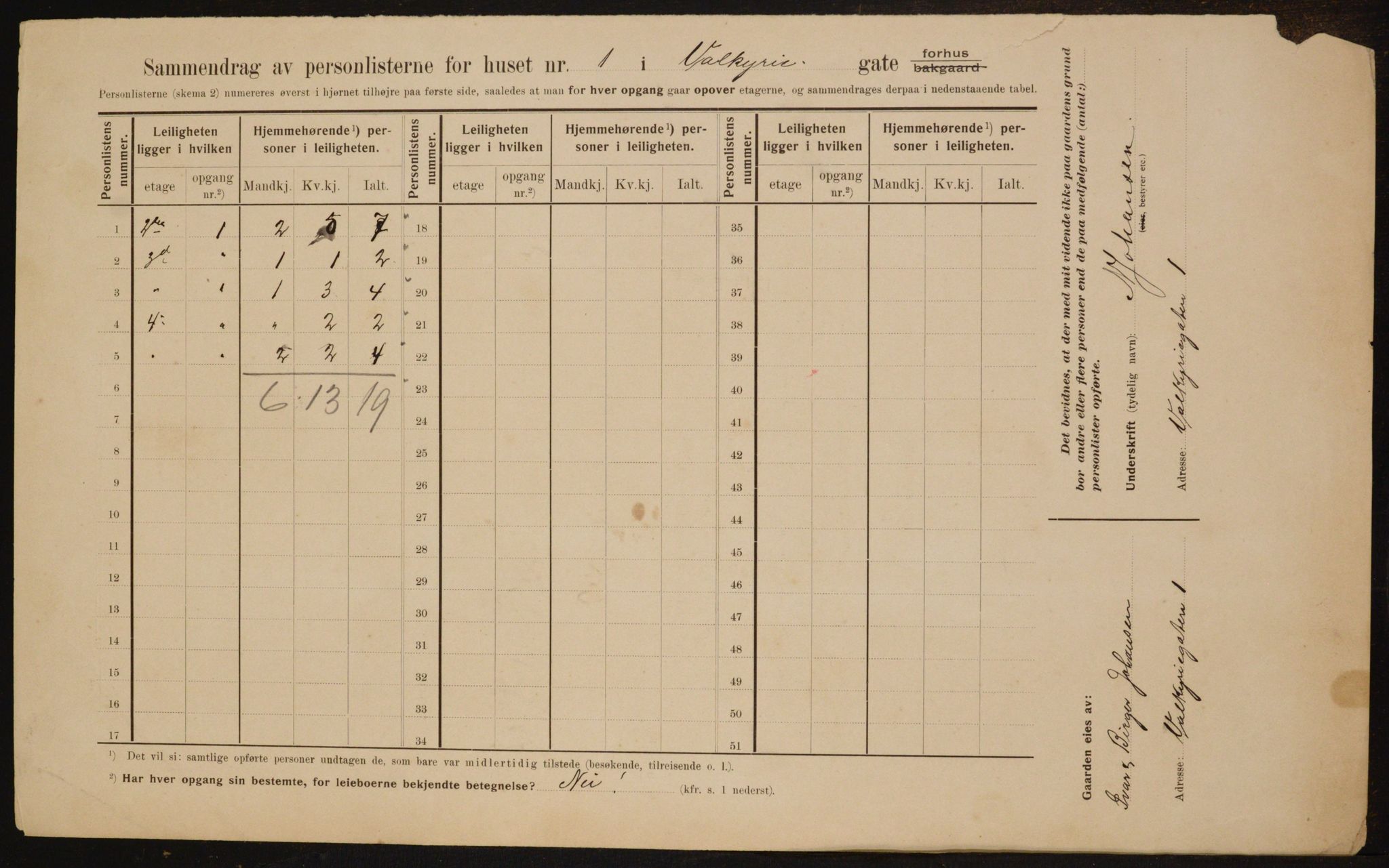 OBA, Municipal Census 1910 for Kristiania, 1910, p. 115274