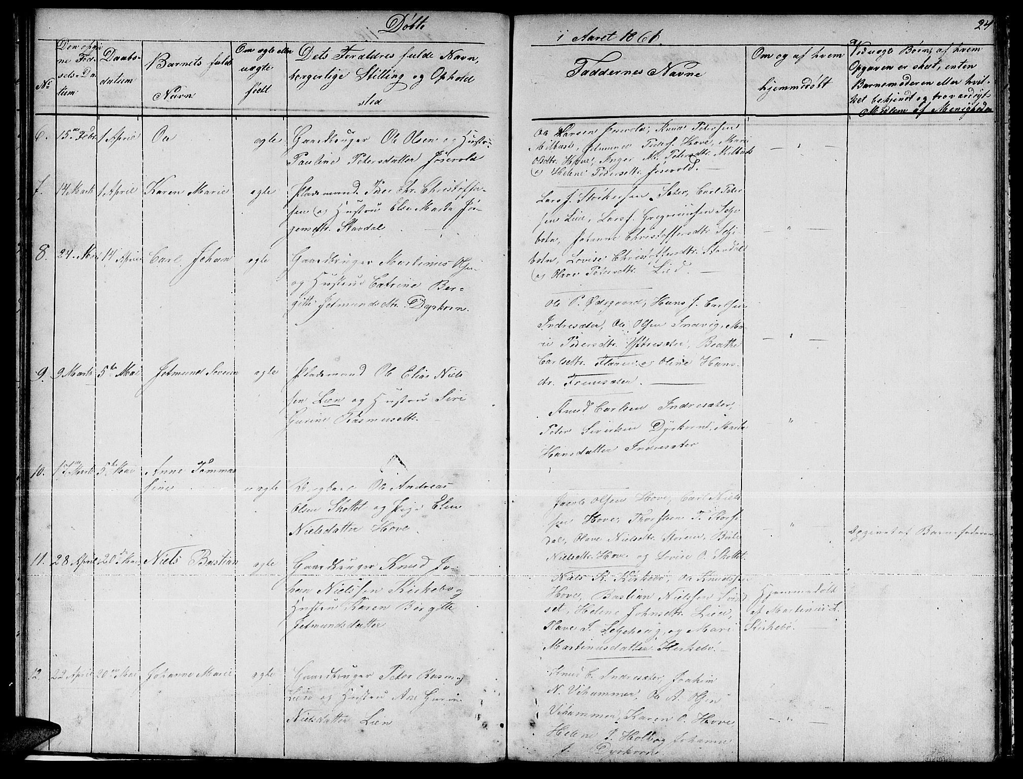 Ministerialprotokoller, klokkerbøker og fødselsregistre - Møre og Romsdal, AV/SAT-A-1454/521/L0300: Parish register (copy) no. 521C01, 1854-1881, p. 24