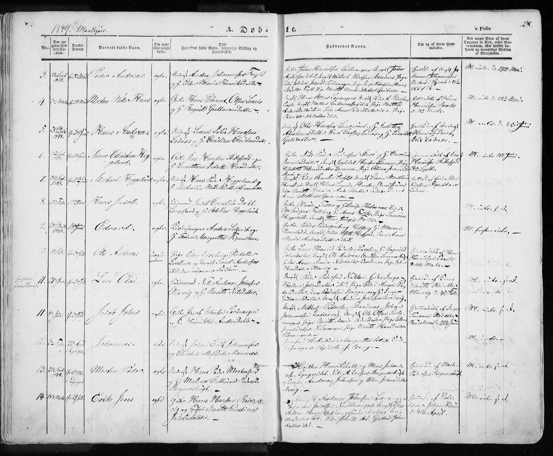 Karlsøy sokneprestembete, SATØ/S-1299/H/Ha/Haa/L0003kirke: Parish register (official) no. 3, 1843-1860, p. 28