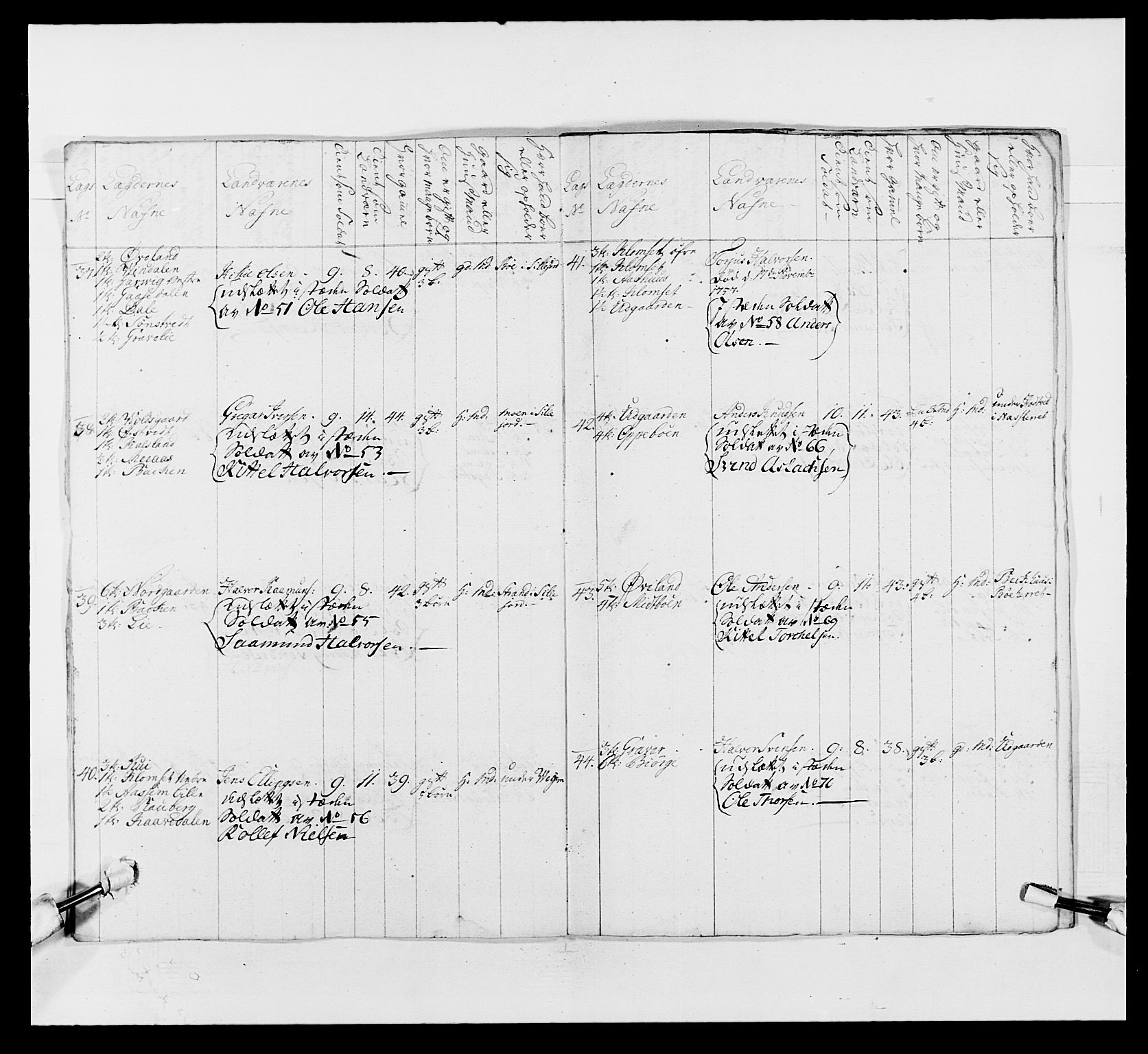 Kommanderende general (KG I) med Det norske krigsdirektorium, AV/RA-EA-5419/E/Ea/L0497: 2. Smålenske regiment, 1748-1765, p. 478