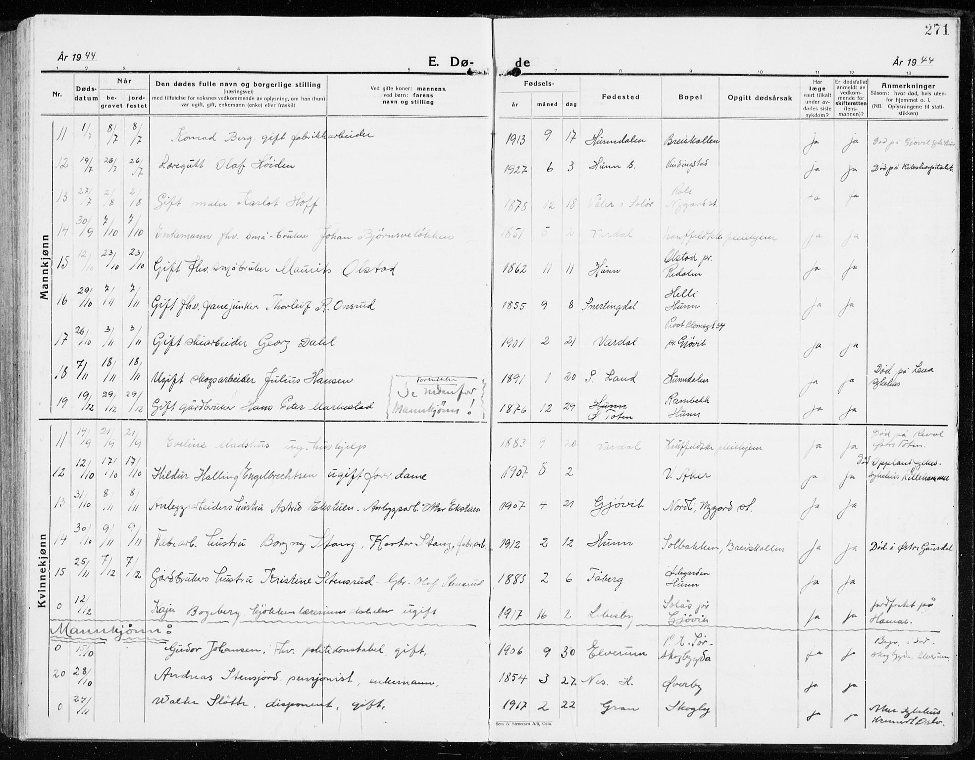 Vardal prestekontor, AV/SAH-PREST-100/H/Ha/Haa/L0018: Parish register (official) no. 18, 1930-1945, p. 271