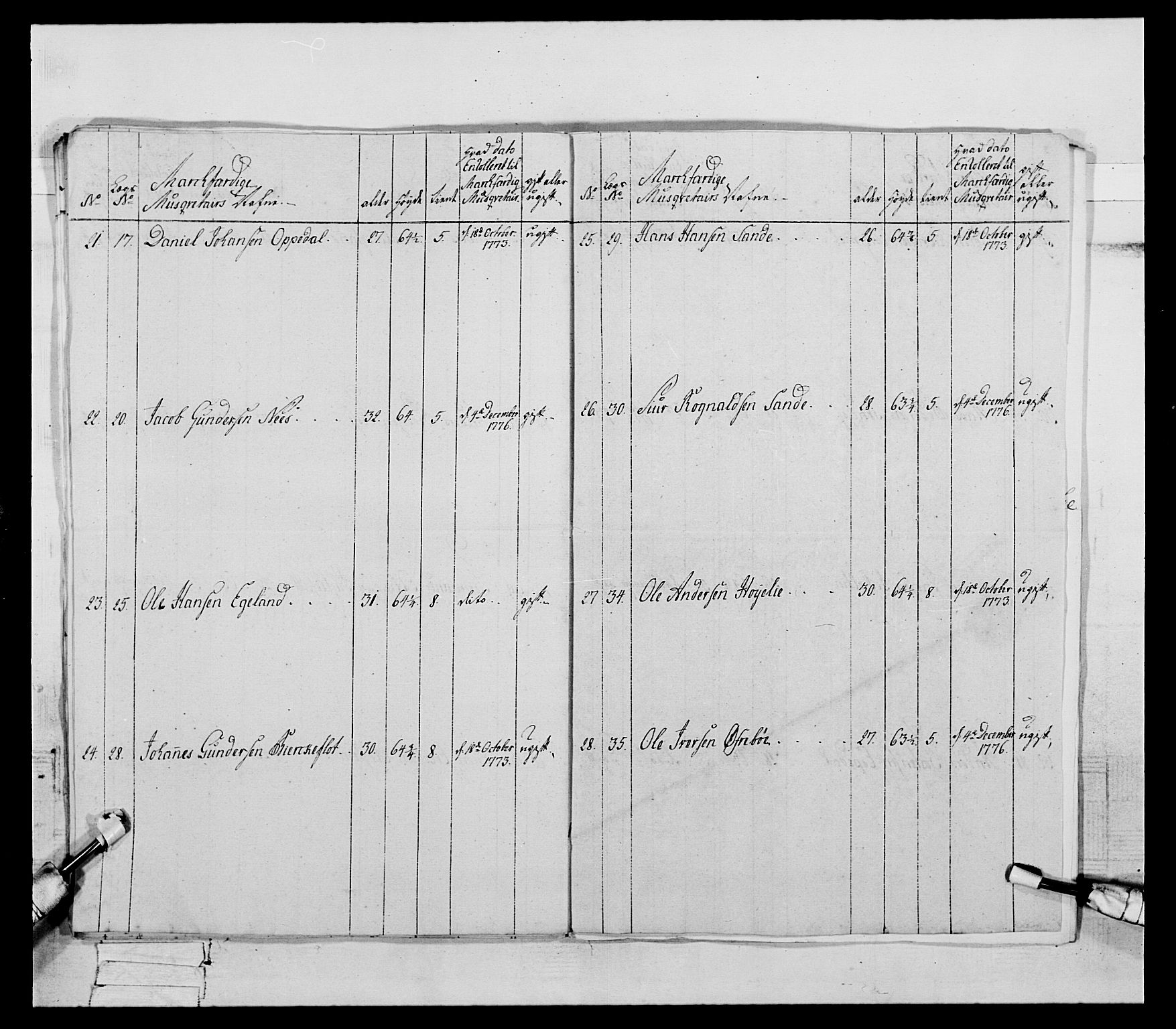 Generalitets- og kommissariatskollegiet, Det kongelige norske kommissariatskollegium, AV/RA-EA-5420/E/Eh/L0090: 1. Bergenhusiske nasjonale infanteriregiment, 1774-1780, p. 233