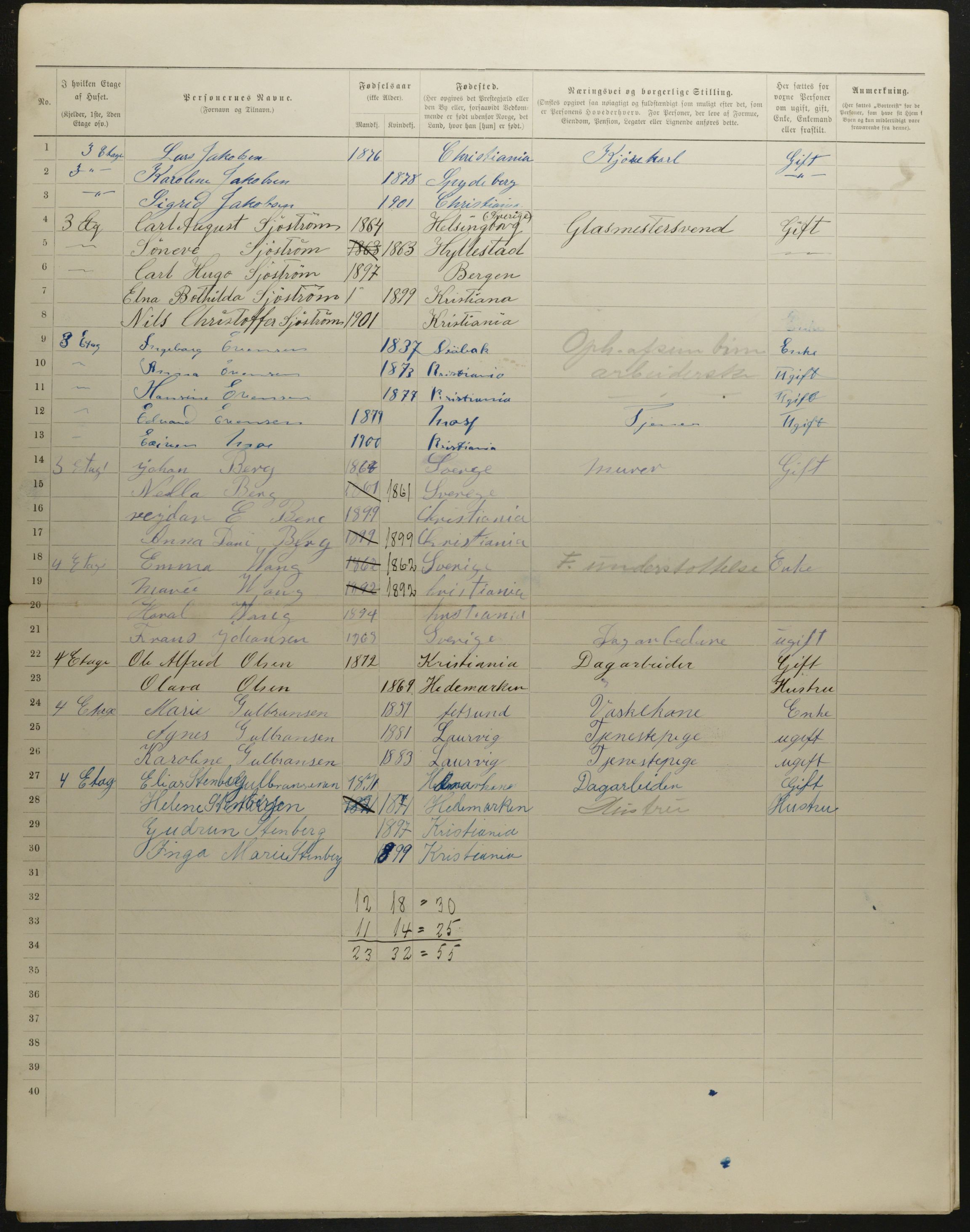 OBA, Municipal Census 1901 for Kristiania, 1901, p. 6289