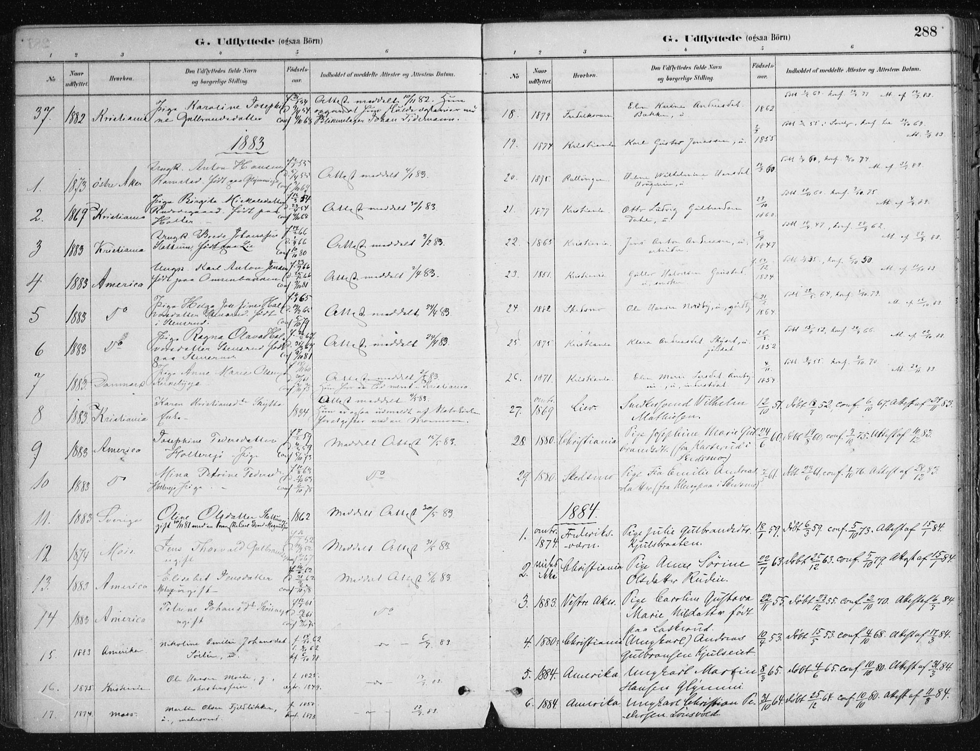 Nittedal prestekontor Kirkebøker, SAO/A-10365a/F/Fa/L0007: Parish register (official) no. I 7, 1879-1901, p. 288