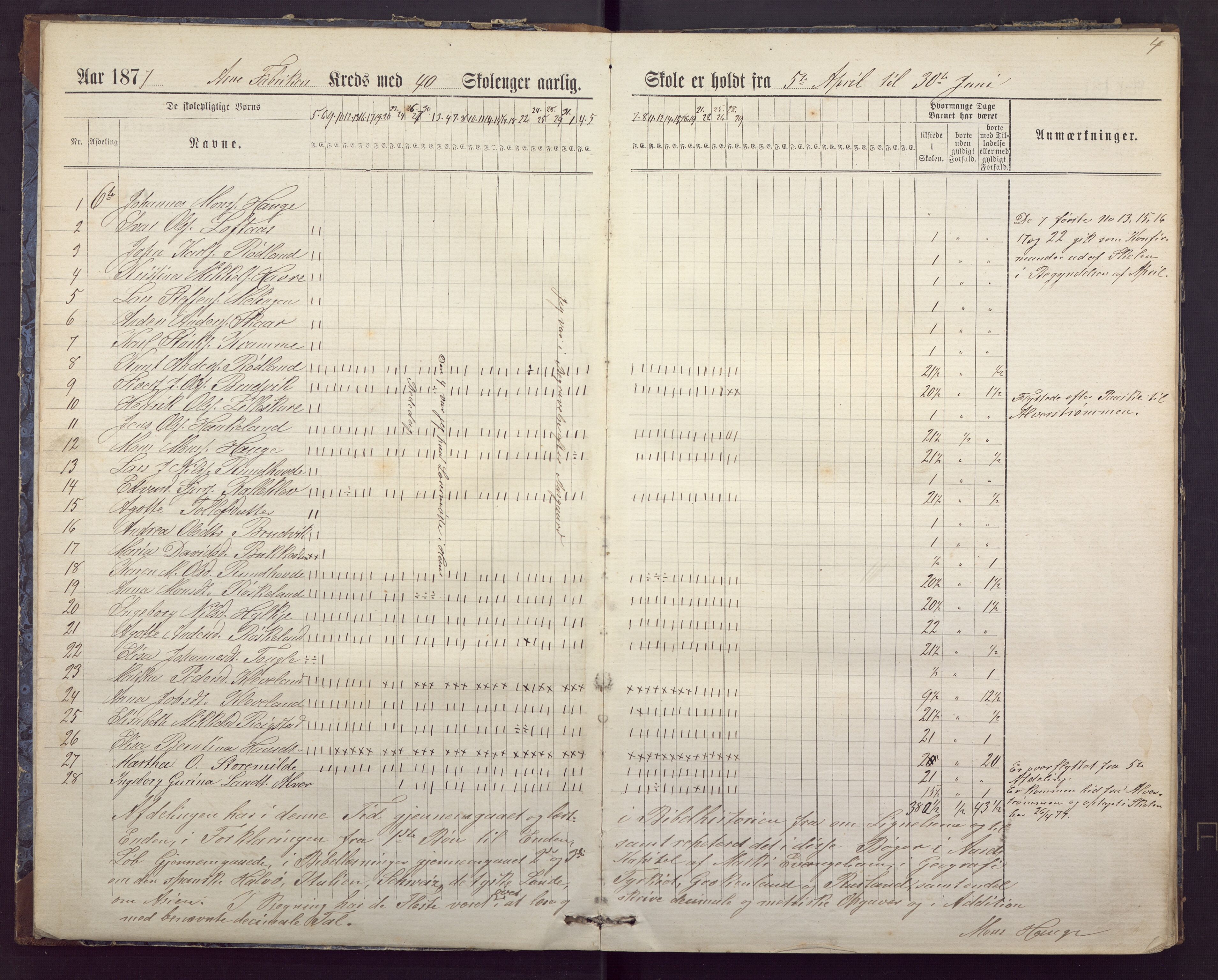 Ytre Arna skole, BBA/A-2528/J/Ja/L0002: Dagbok - 4. 5. 6. avdeling, 1877-1883