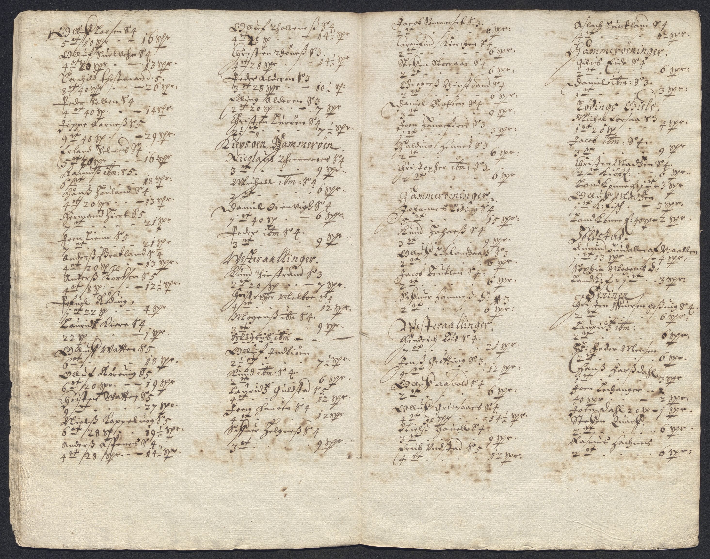 Rentekammeret inntil 1814, Reviderte regnskaper, Kirkeregnskap, AV/RA-EA-4067/Rf/L0118: Kirkeregnskap, 1643-1689, p. 299