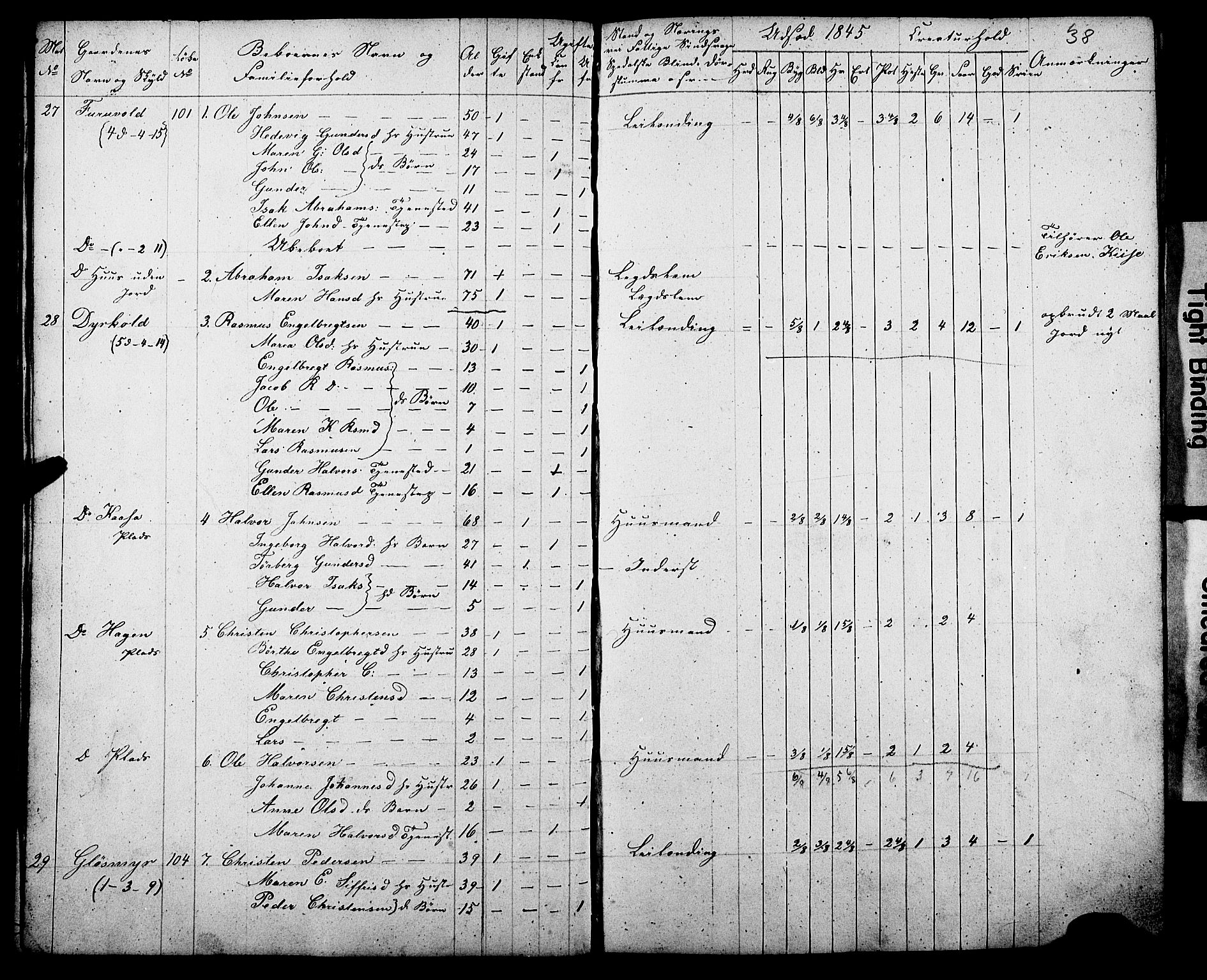 , Census 1845 for Gjerpen, 1845, p. 38