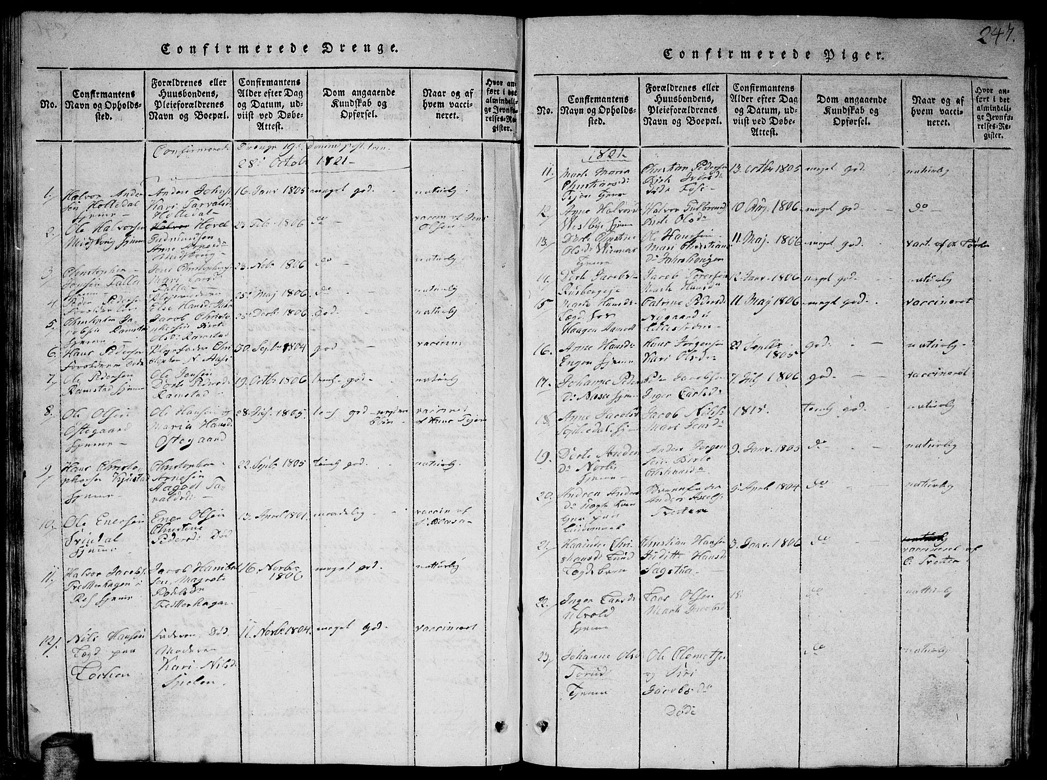 Fet prestekontor Kirkebøker, AV/SAO-A-10370a/G/Ga/L0001: Parish register (copy) no. I 1, 1815-1842, p. 247