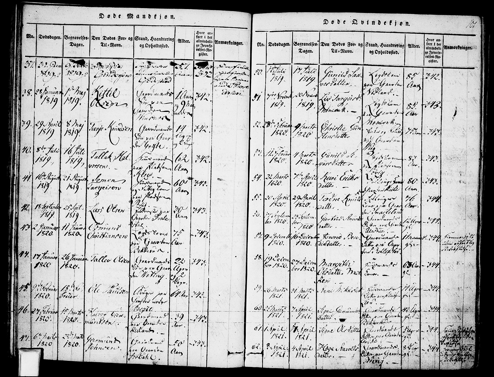 Fyresdal kirkebøker, AV/SAKO-A-263/F/Fa/L0003: Parish register (official) no. I 3, 1815-1840, p. 101