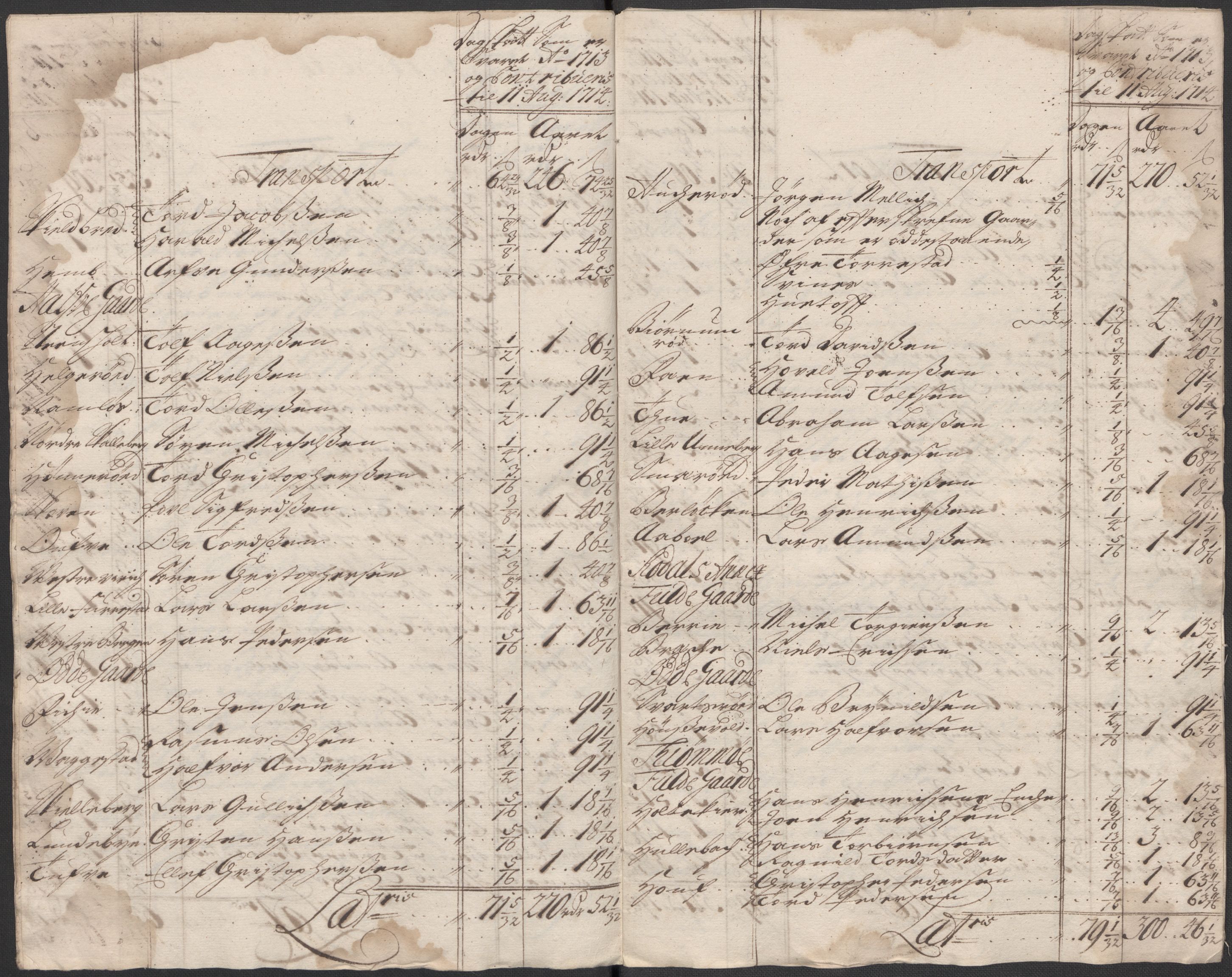 Rentekammeret inntil 1814, Reviderte regnskaper, Fogderegnskap, AV/RA-EA-4092/R33/L1986: Fogderegnskap Larvik grevskap, 1714-1715, p. 179