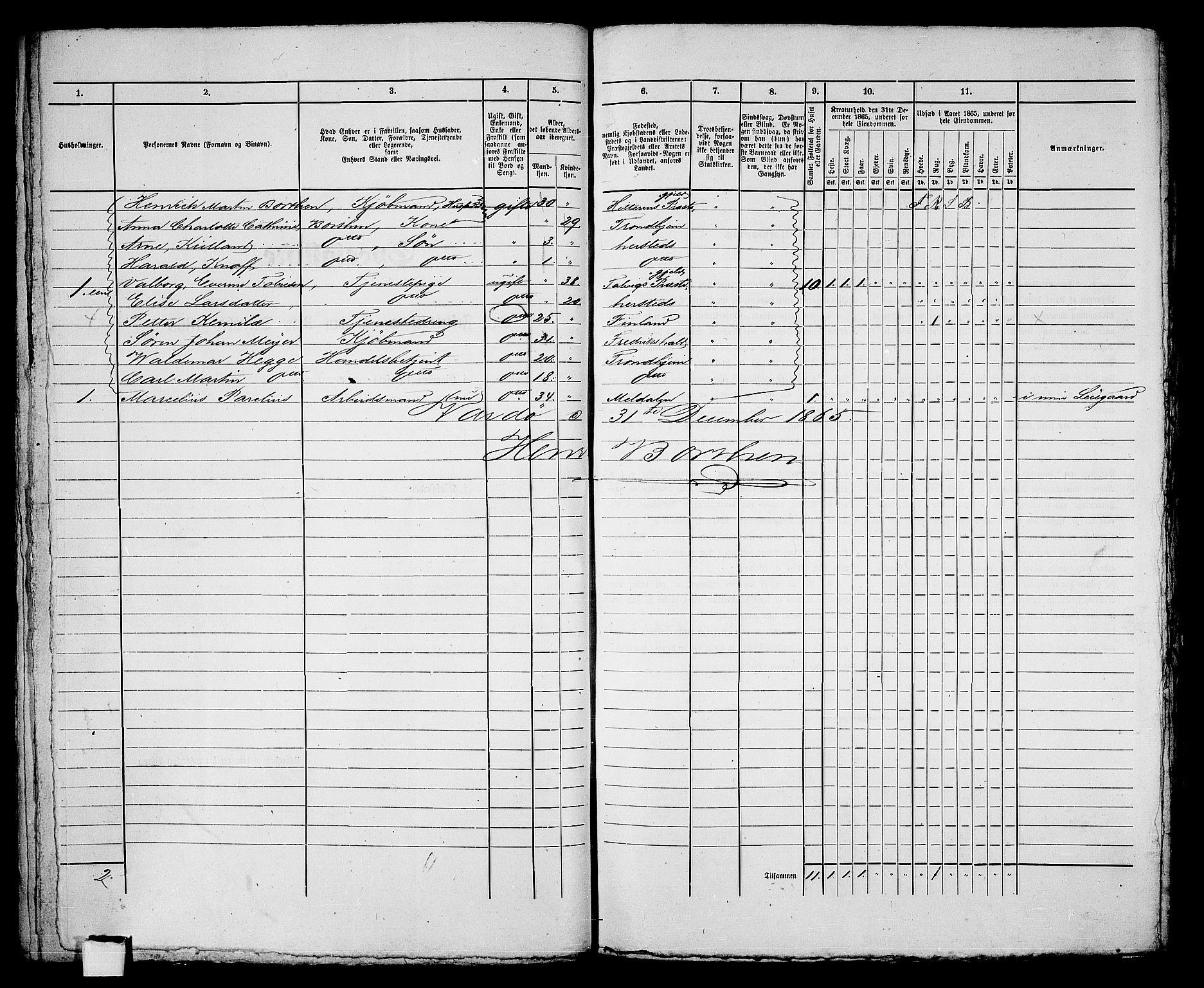 RA, 1865 census for Vardø/Vardø, 1865, p. 59