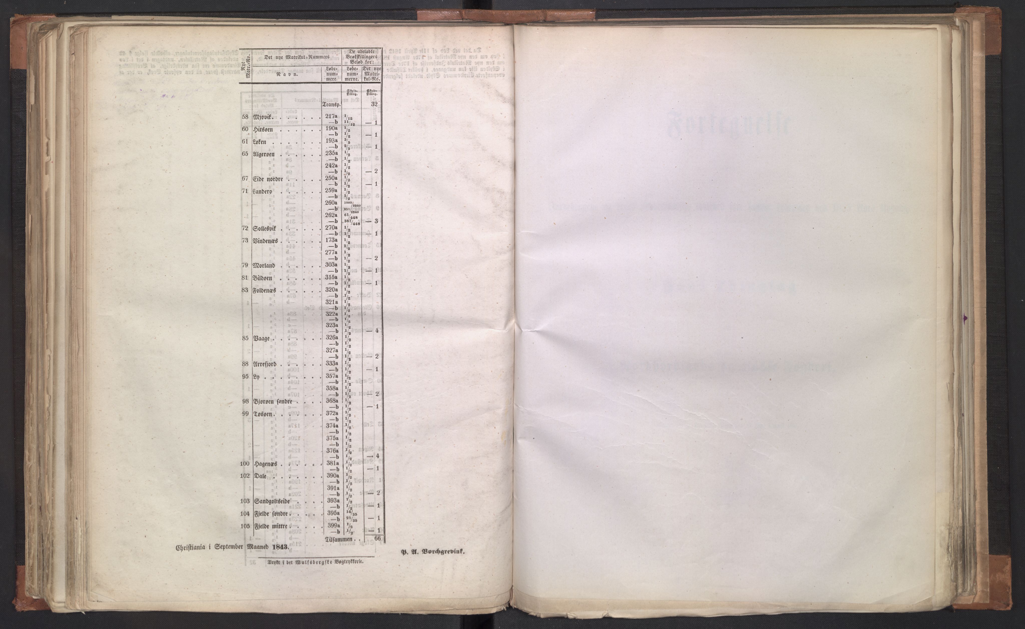 Rygh, AV/RA-PA-0034/F/Fb/L0011: Matrikkelen for 1838 - Søndre Bergenhus amt (Hordaaland fylke), 1838