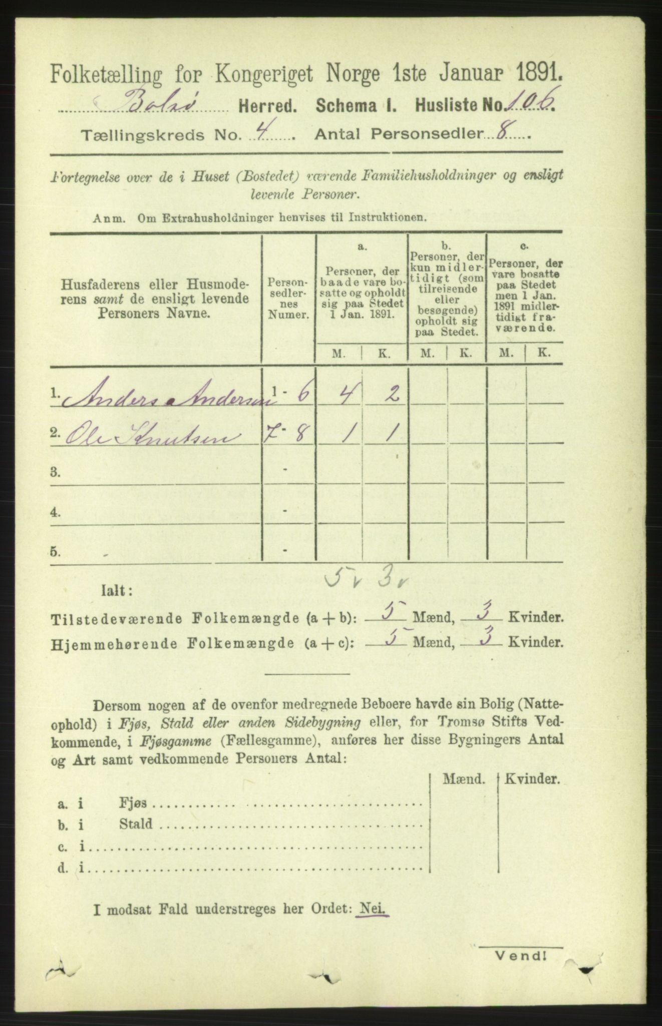 RA, 1891 census for 1544 Bolsøy, 1891, p. 2403