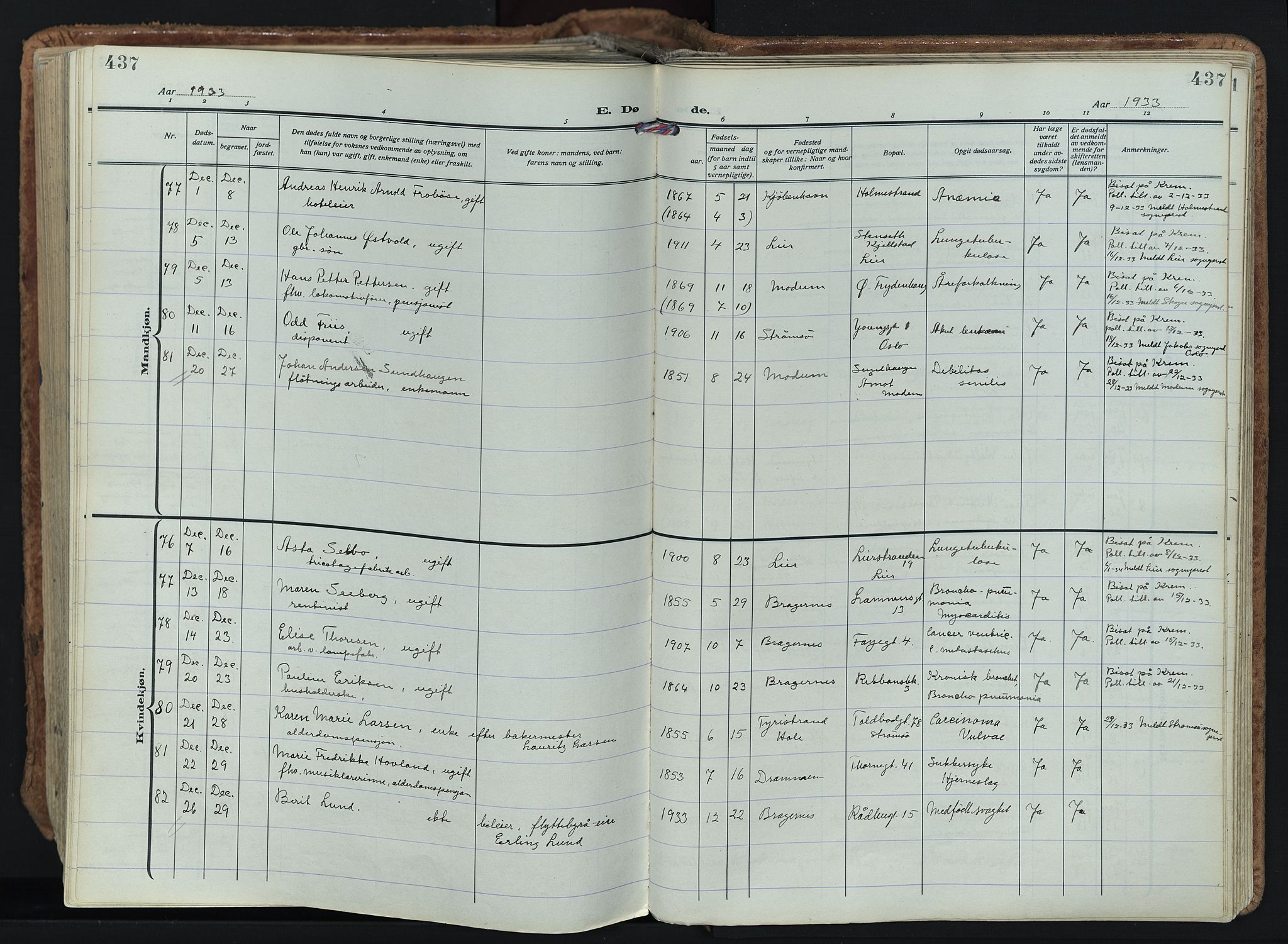 Bragernes kirkebøker, SAKO/A-6/F/Fb/L0011: Parish register (official) no. II 11, 1922-1945, p. 437