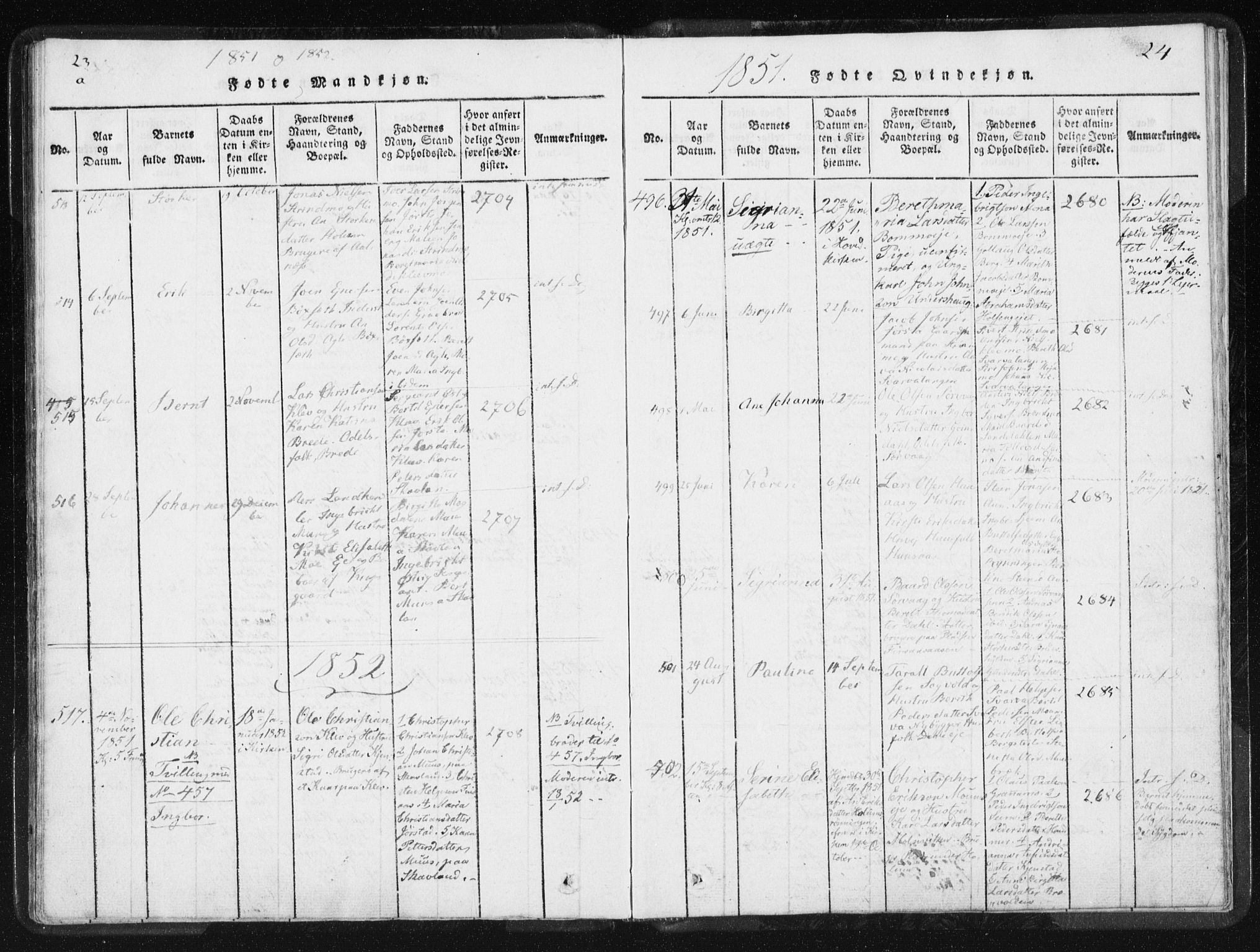 Ministerialprotokoller, klokkerbøker og fødselsregistre - Nord-Trøndelag, SAT/A-1458/749/L0471: Parish register (official) no. 749A05, 1847-1856, p. 23-24