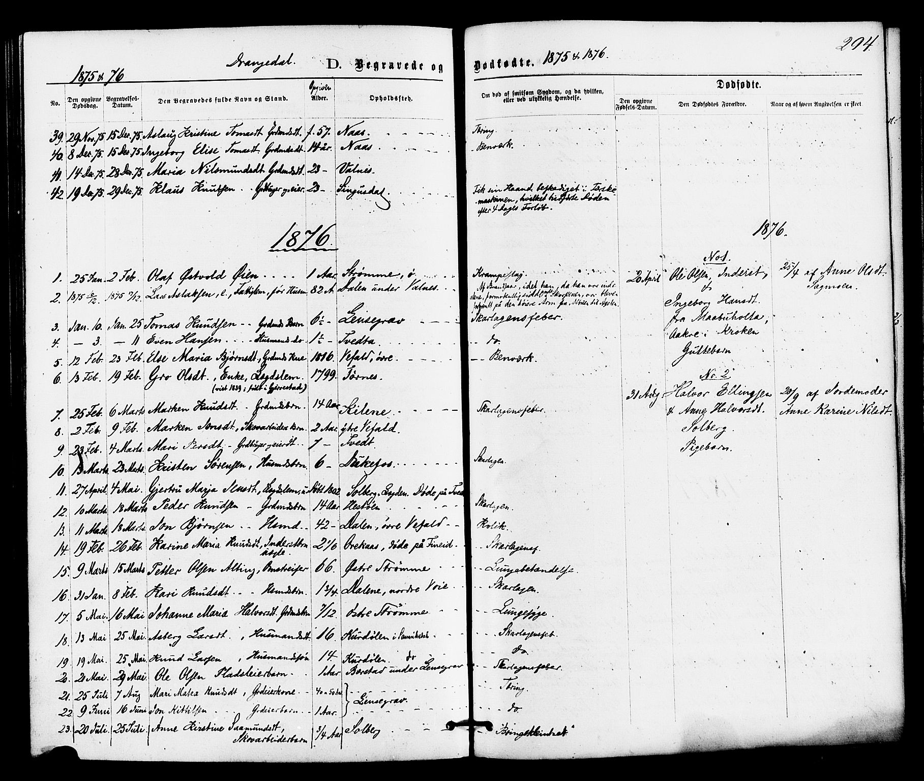 Drangedal kirkebøker, SAKO/A-258/F/Fa/L0009: Parish register (official) no. 9 /1, 1872-1884, p. 294