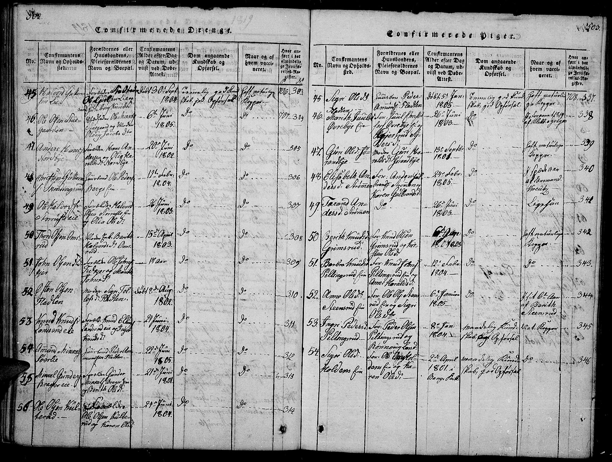 Sør-Aurdal prestekontor, AV/SAH-PREST-128/H/Ha/Haa/L0002: Parish register (official) no. 2, 1815-1840, p. 502-503