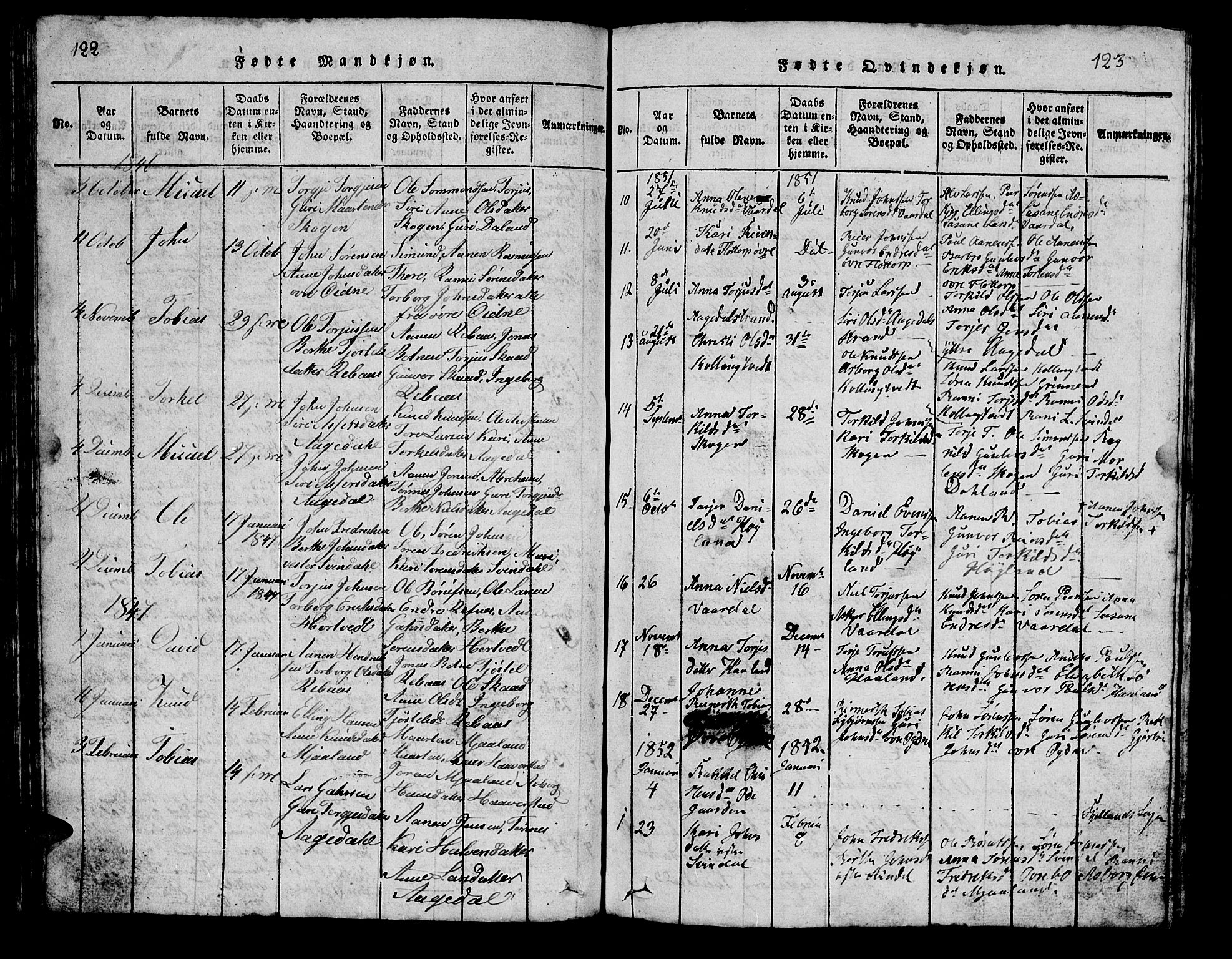 Bjelland sokneprestkontor, SAK/1111-0005/F/Fb/Fbc/L0001: Parish register (copy) no. B 1, 1815-1870, p. 122-123