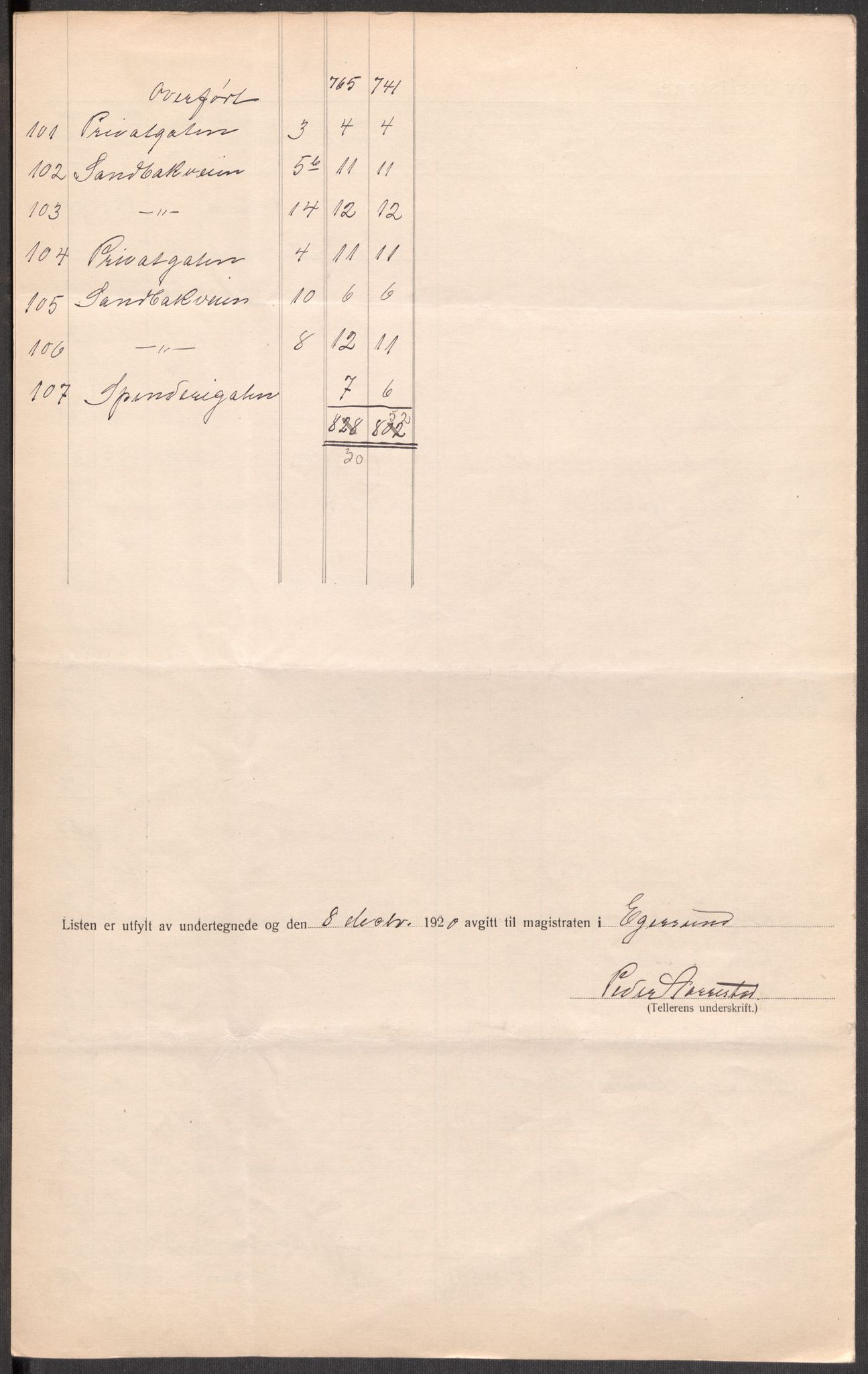 SAST, 1920 census for Egersund town, 1920, p. 18