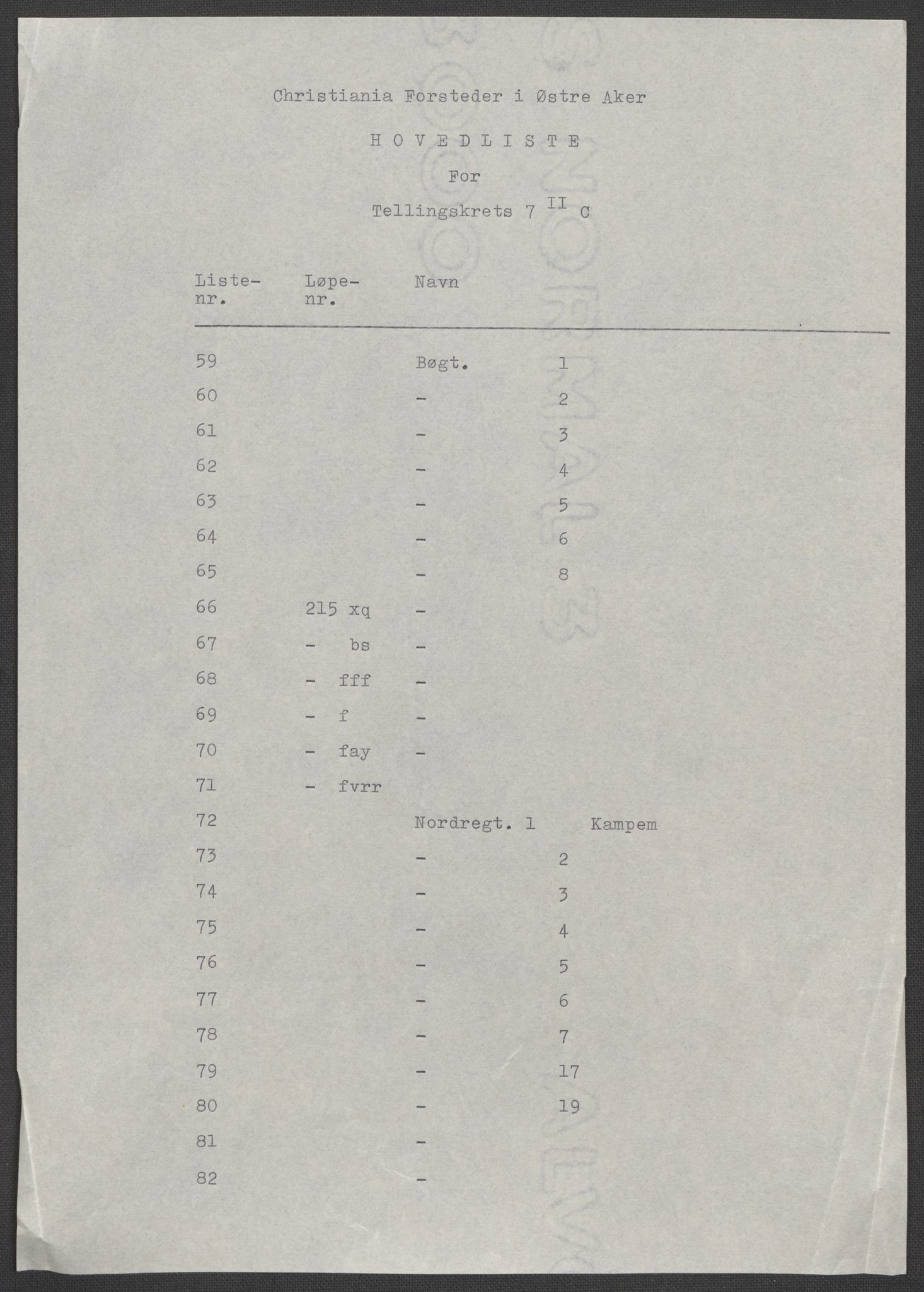 RA, 1875 census for 0218bP Østre Aker, 1875, p. 132