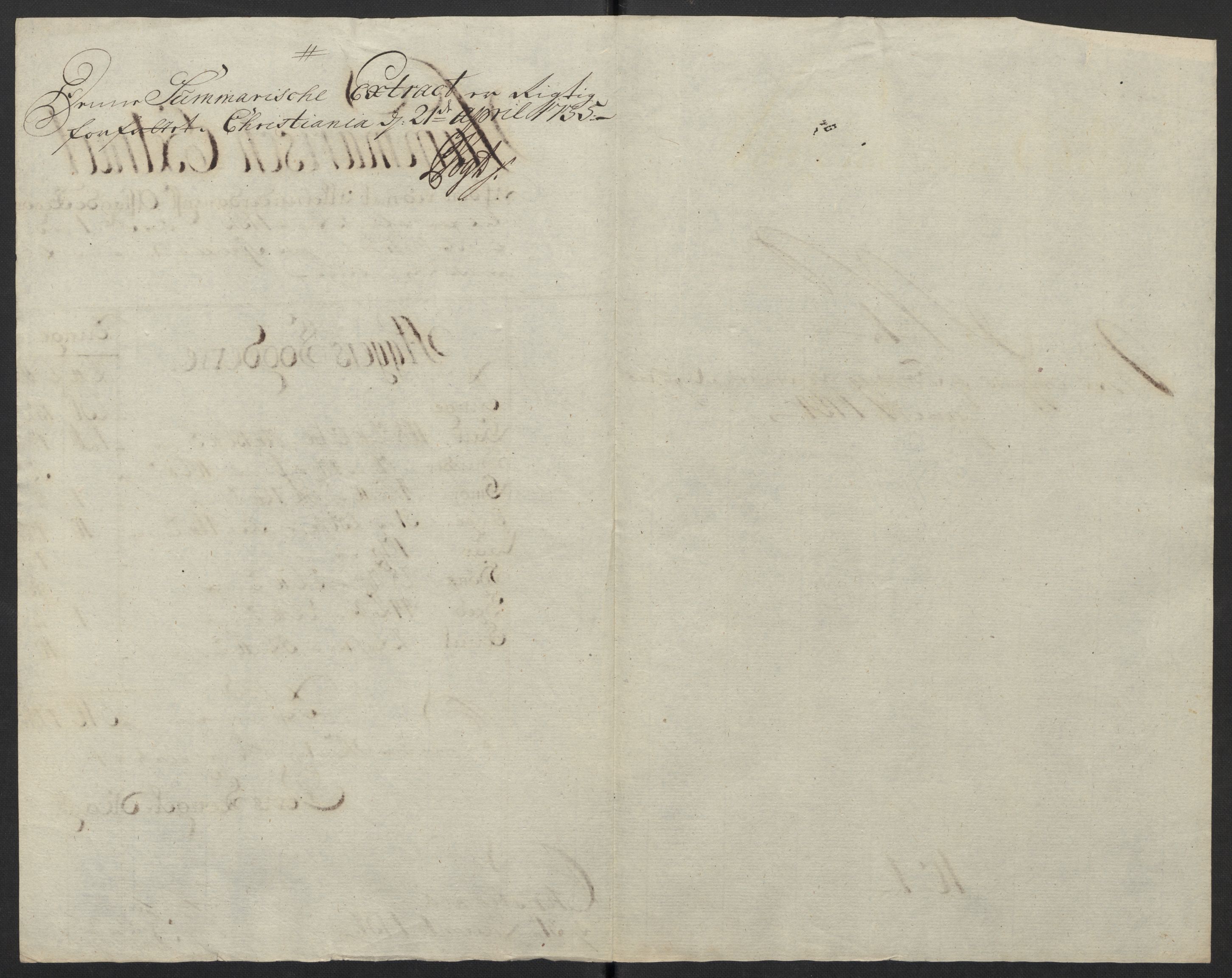 Rentekammeret inntil 1814, Reviderte regnskaper, Fogderegnskap, AV/RA-EA-4092/R10/L0473: Fogderegnskap Aker og Follo, 1734, p. 33