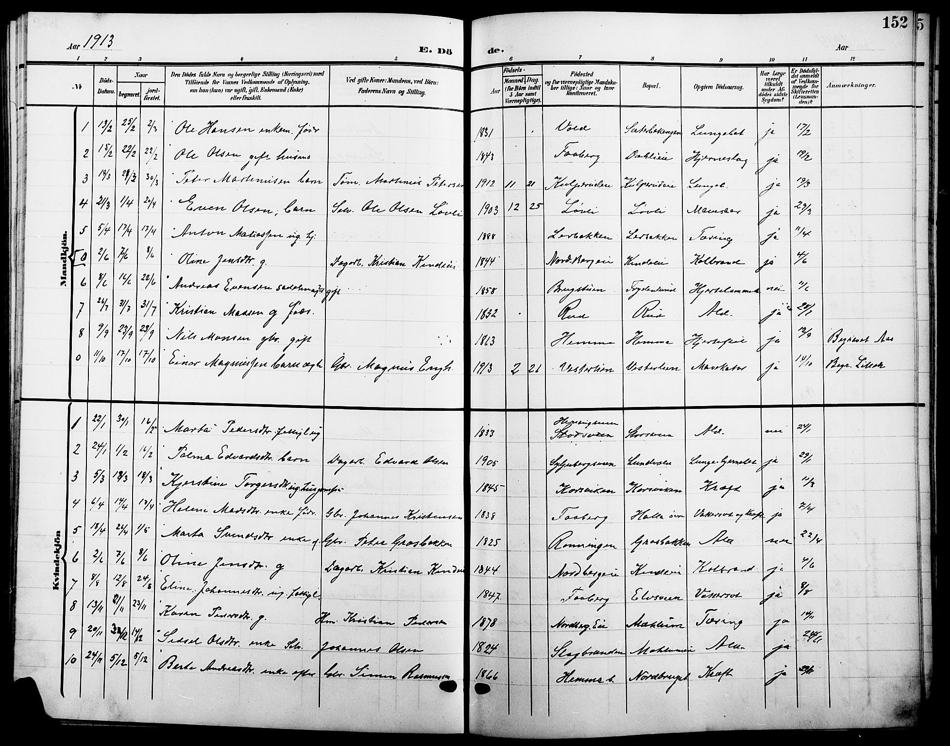 Ringsaker prestekontor, SAH/PREST-014/L/La/L0016: Parish register (copy) no. 16, 1905-1920, p. 152