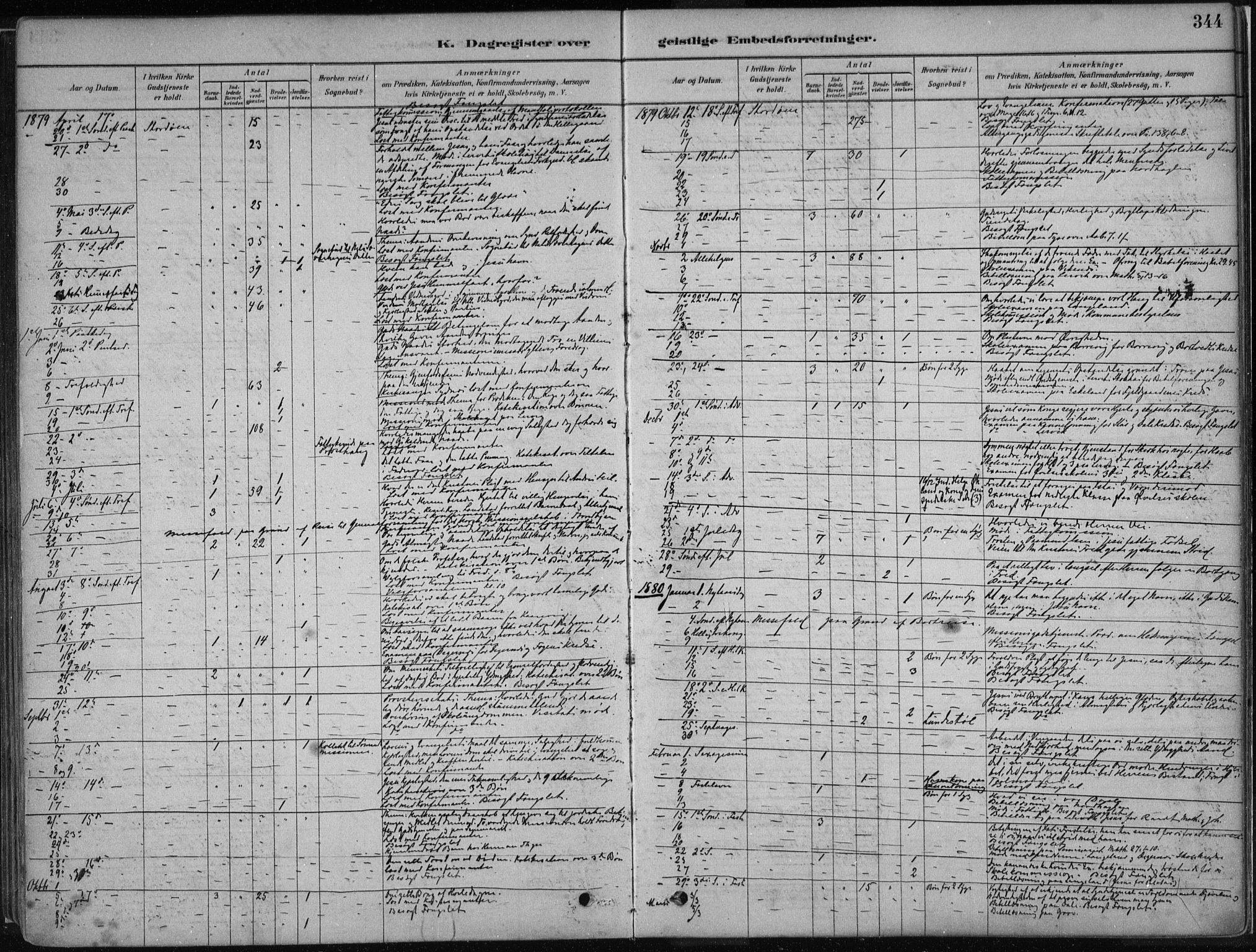 Stord sokneprestembete, SAB/A-78201/H/Haa: Parish register (official) no. B 2, 1878-1913, p. 344